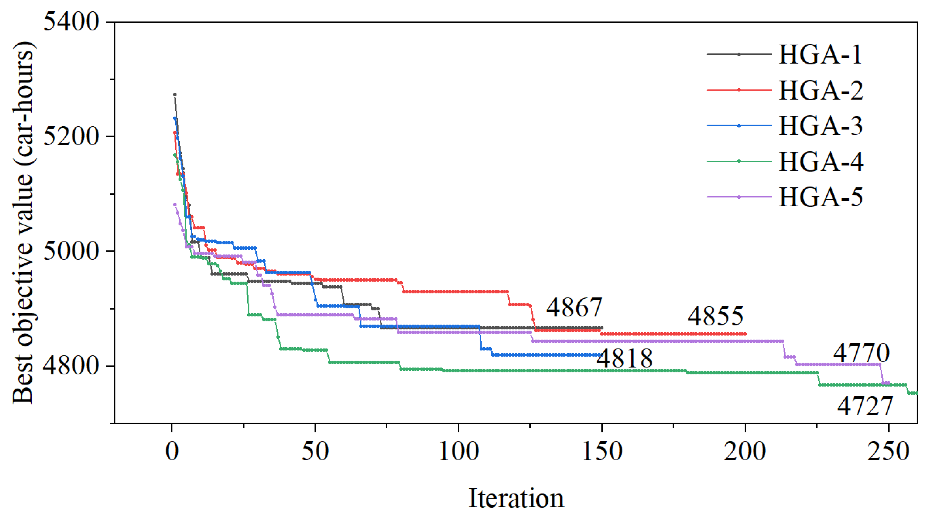 Mathematics 09 03068 g013 Mathematics 09 03068 g013