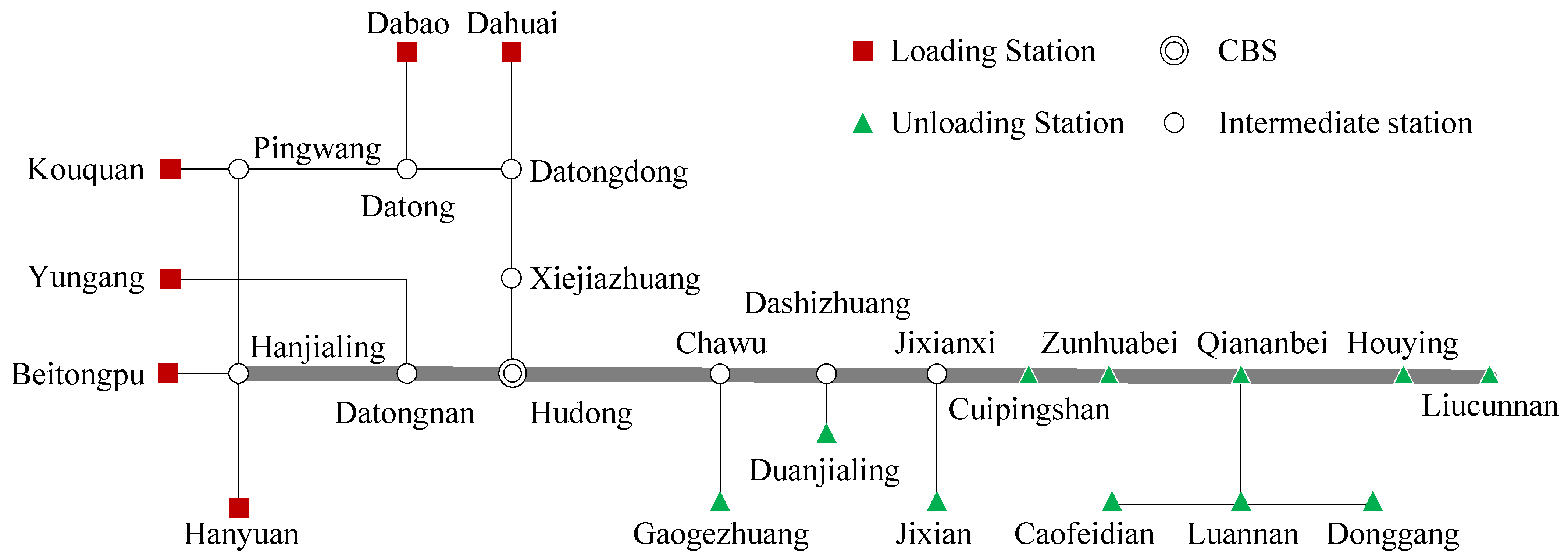 Mathematics 09 03068 g015 Mathematics 09 03068 g015