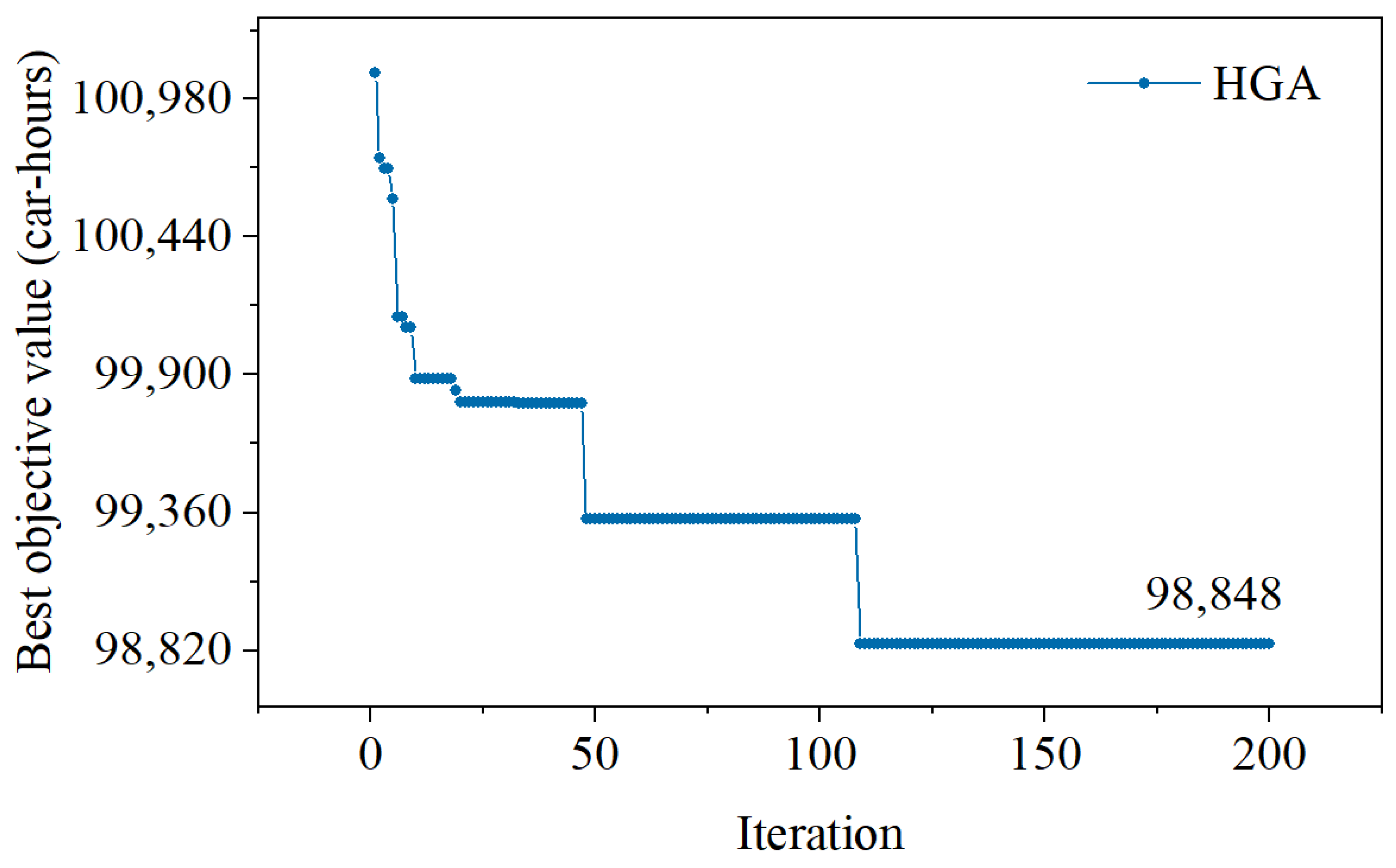 Mathematics 09 03068 g016 Mathematics 09 03068 g016