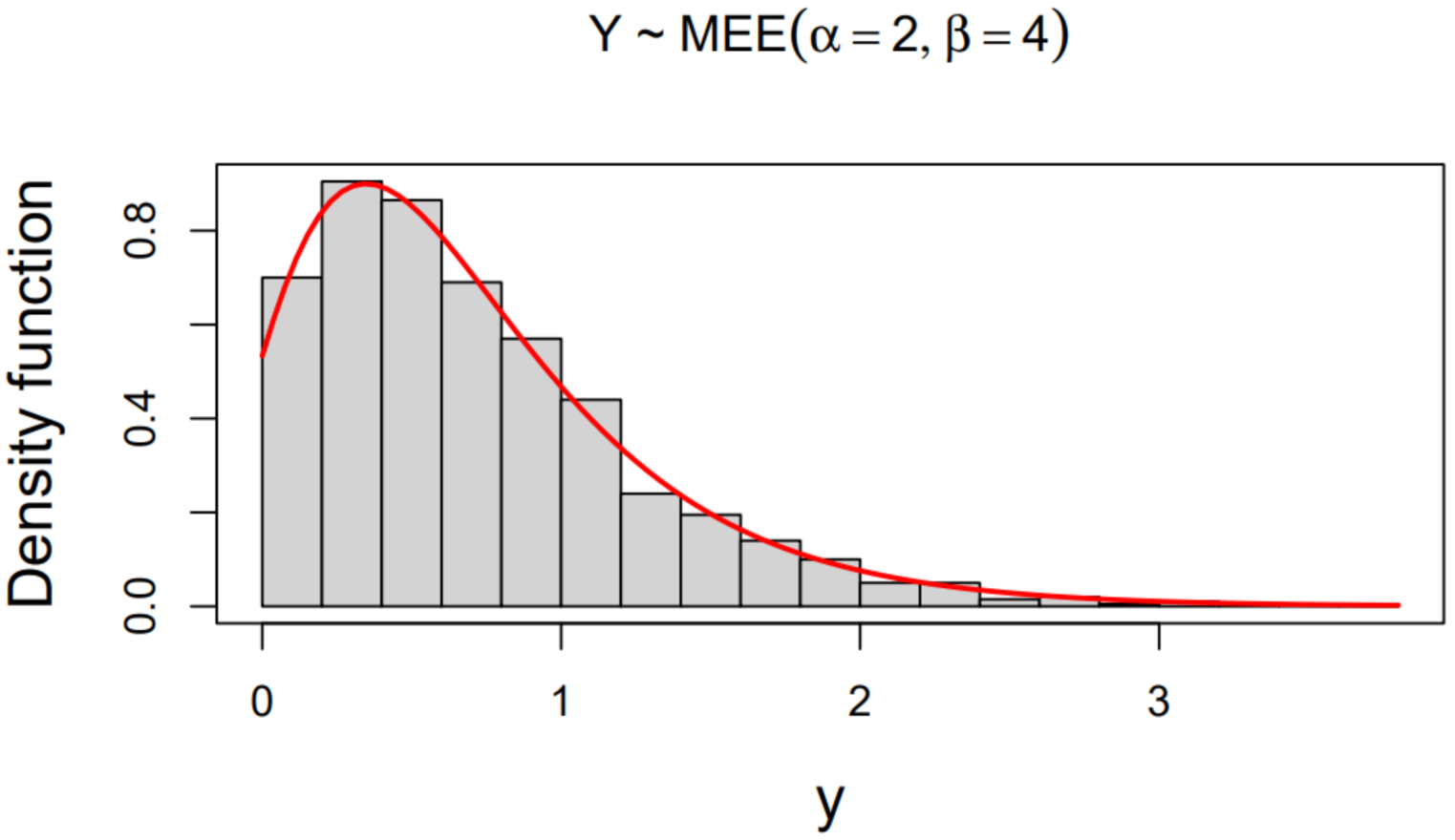Mathematics 09 03069 g003 550