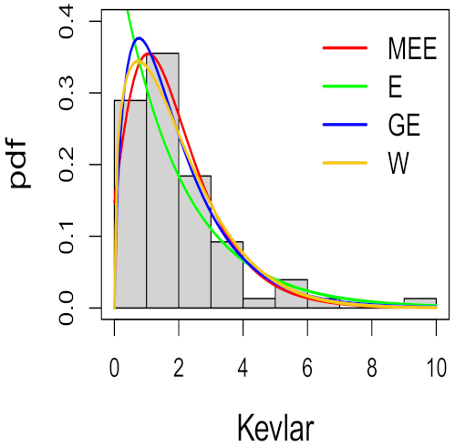 Mathematics 09 03069 g004 550