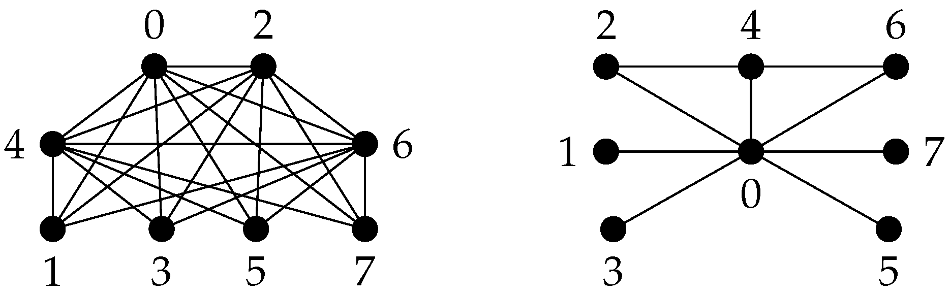 Mathematics 09 03072 g001 550