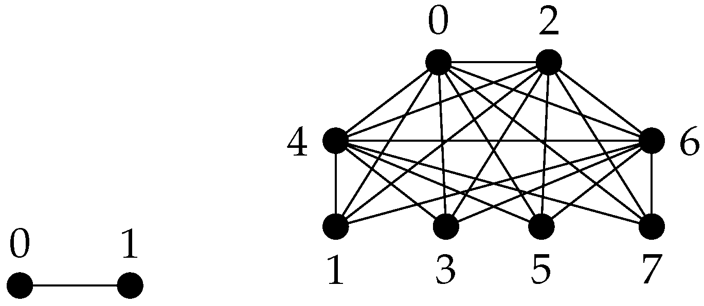 Mathematics 09 03072 g002 550