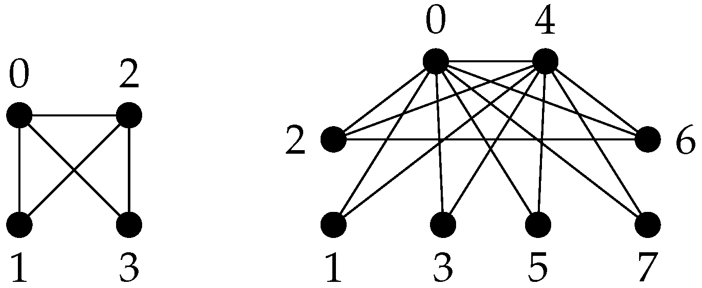 Mathematics 09 03072 g003 550