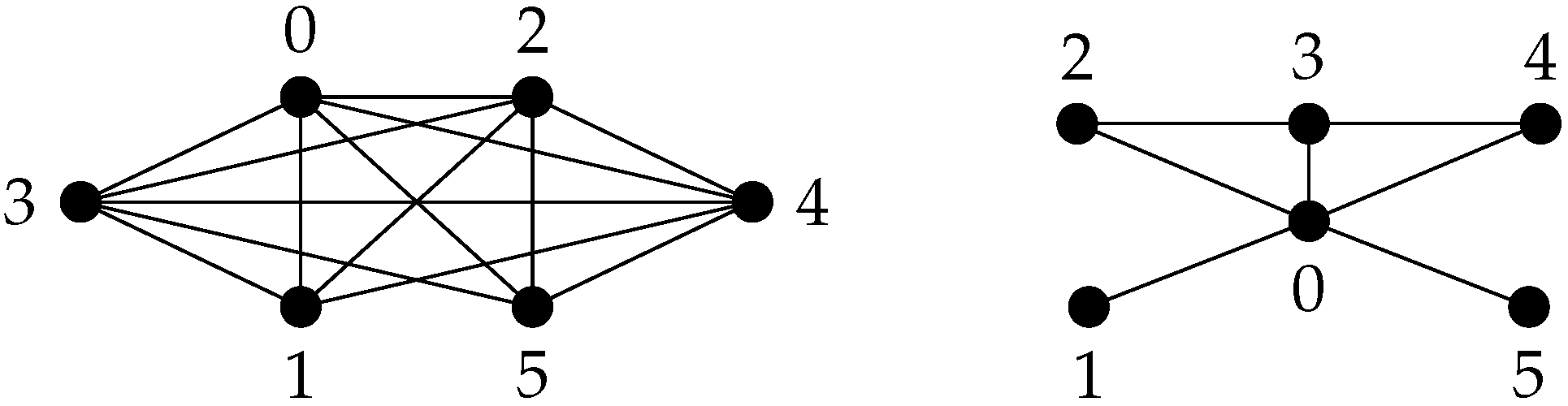 Mathematics 09 03072 g005 550