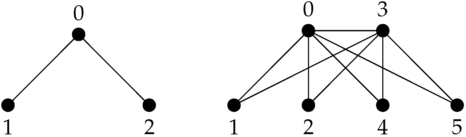 Mathematics 09 03072 g007 550