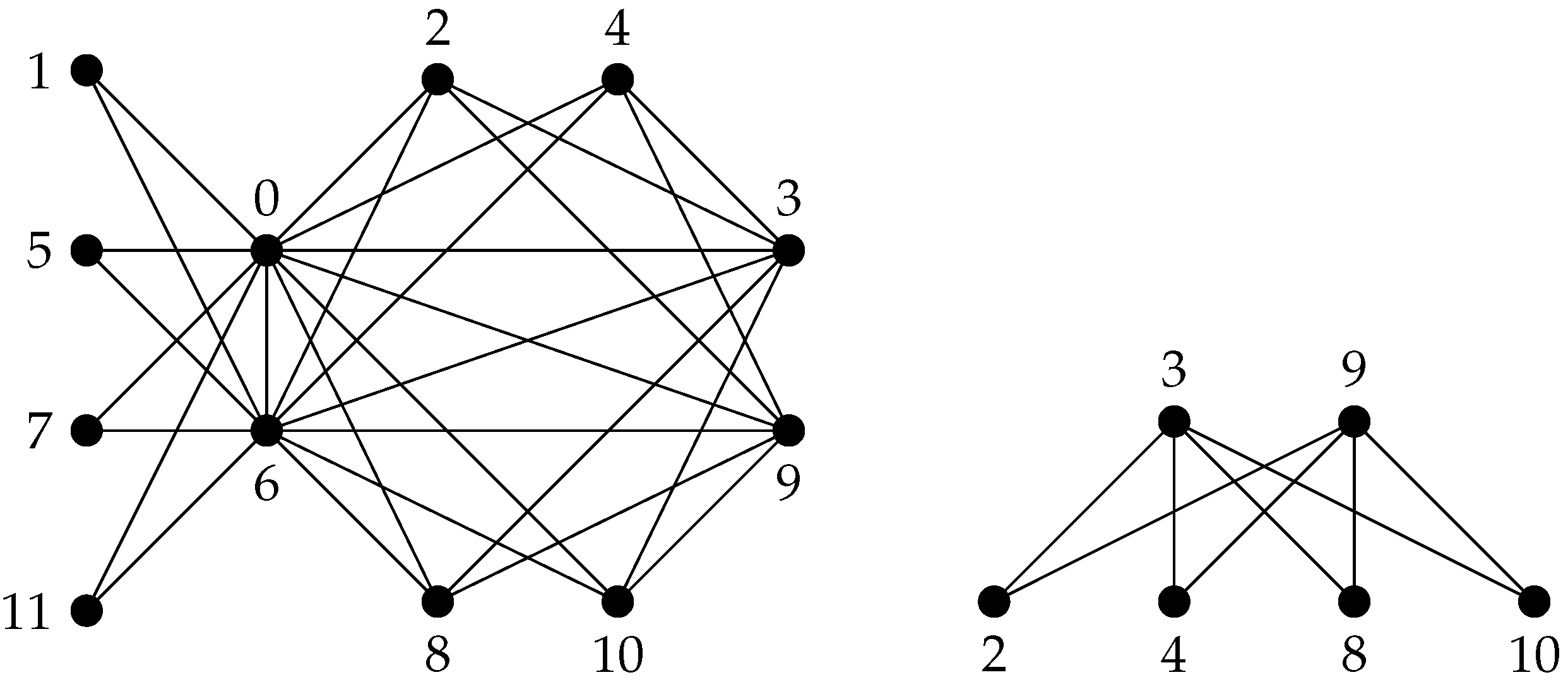 Mathematics 09 03072 g009 550
