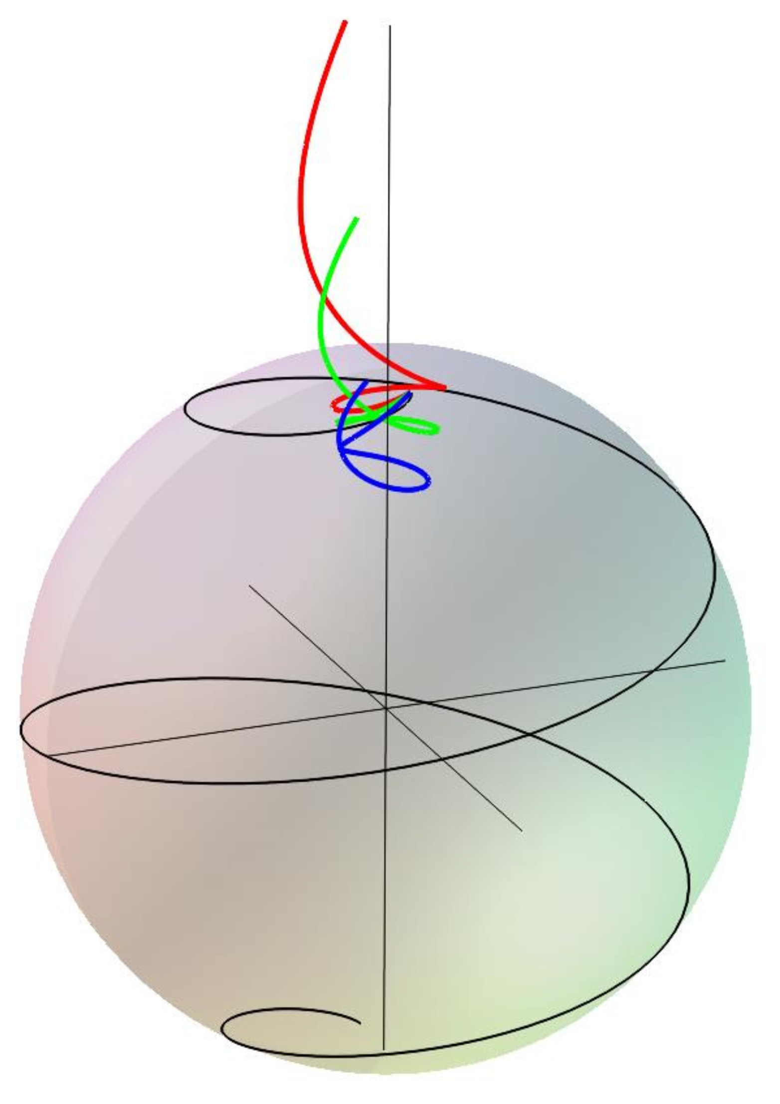 Mathematics 09 03077 g001 550