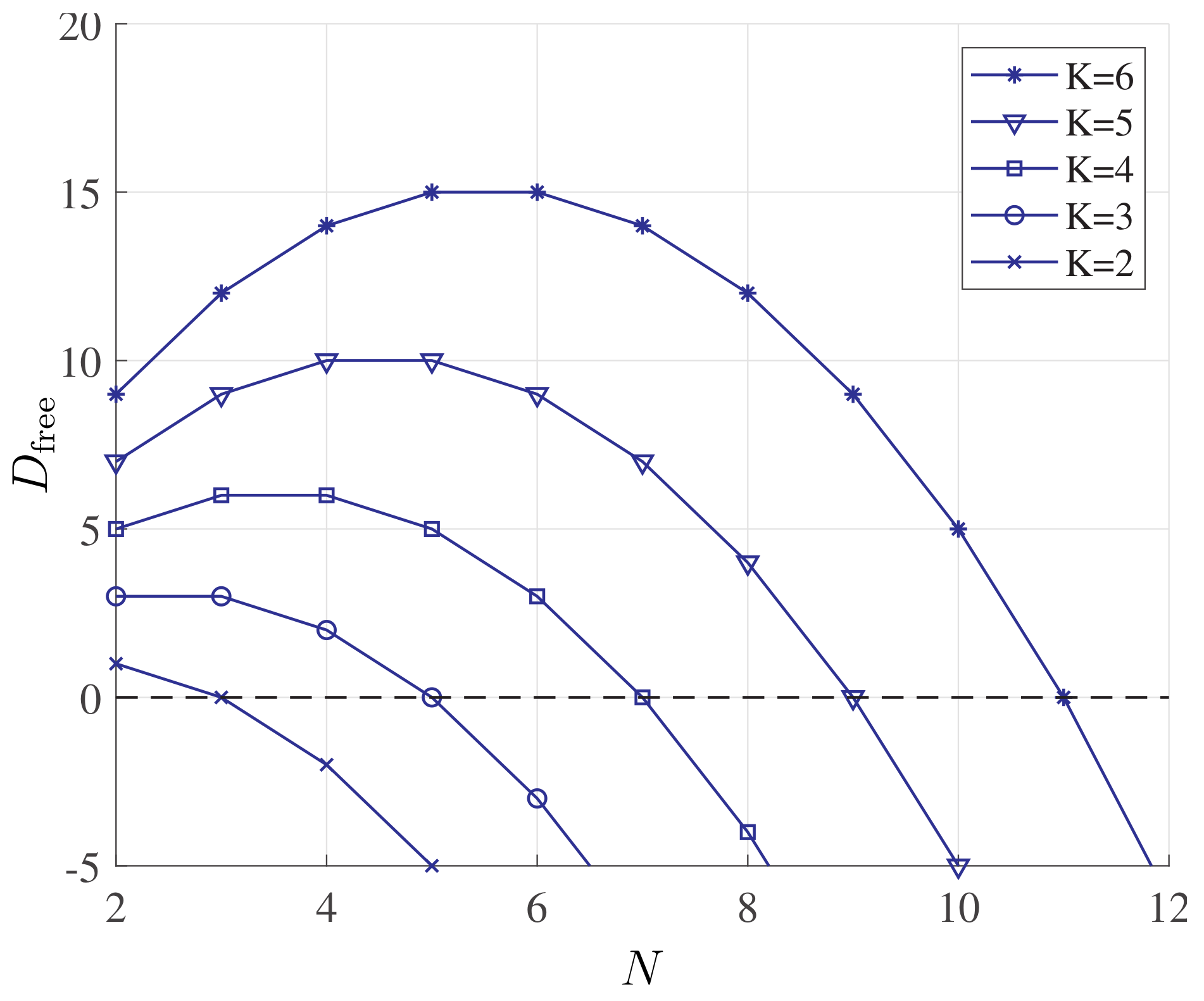 Mathematics 09 03078 g001