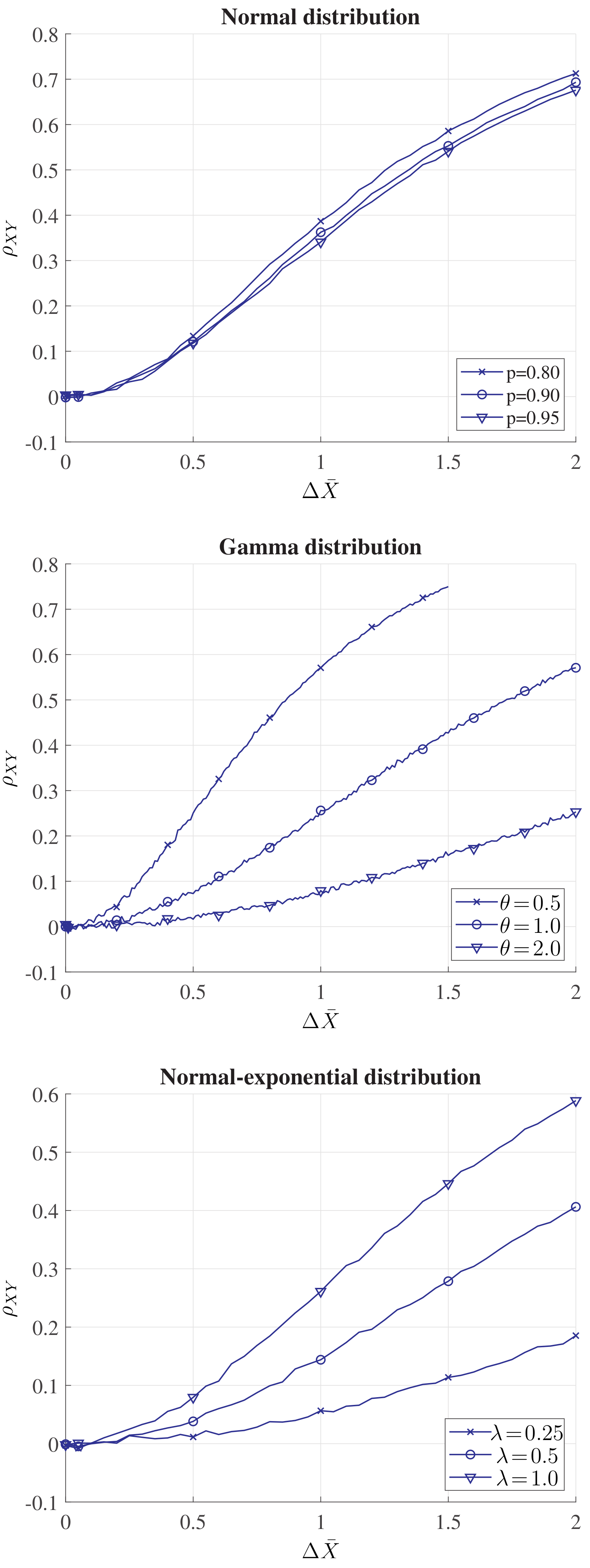 Mathematics 09 03078 g004