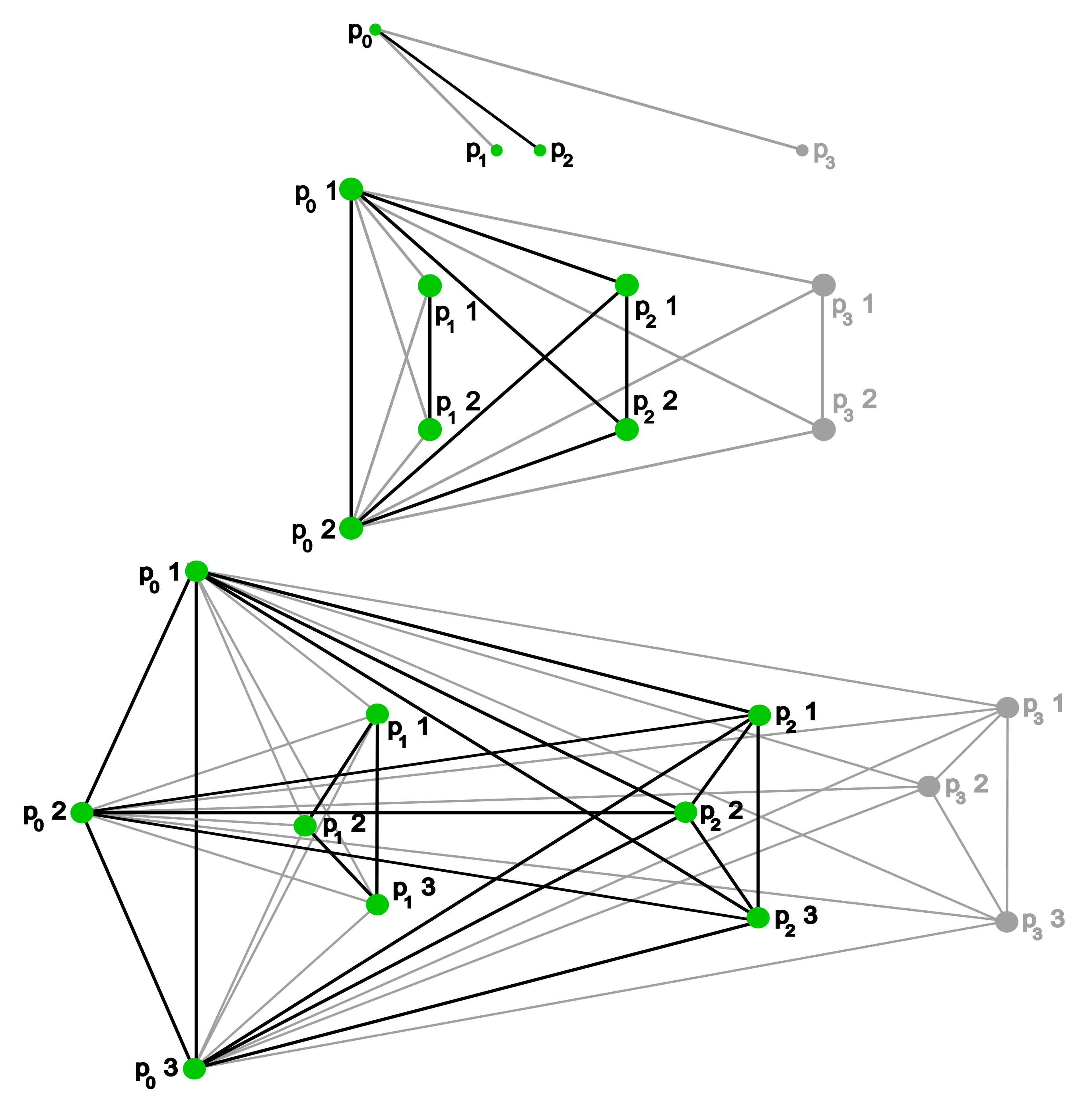 Mathematics 09 03079 g003 550