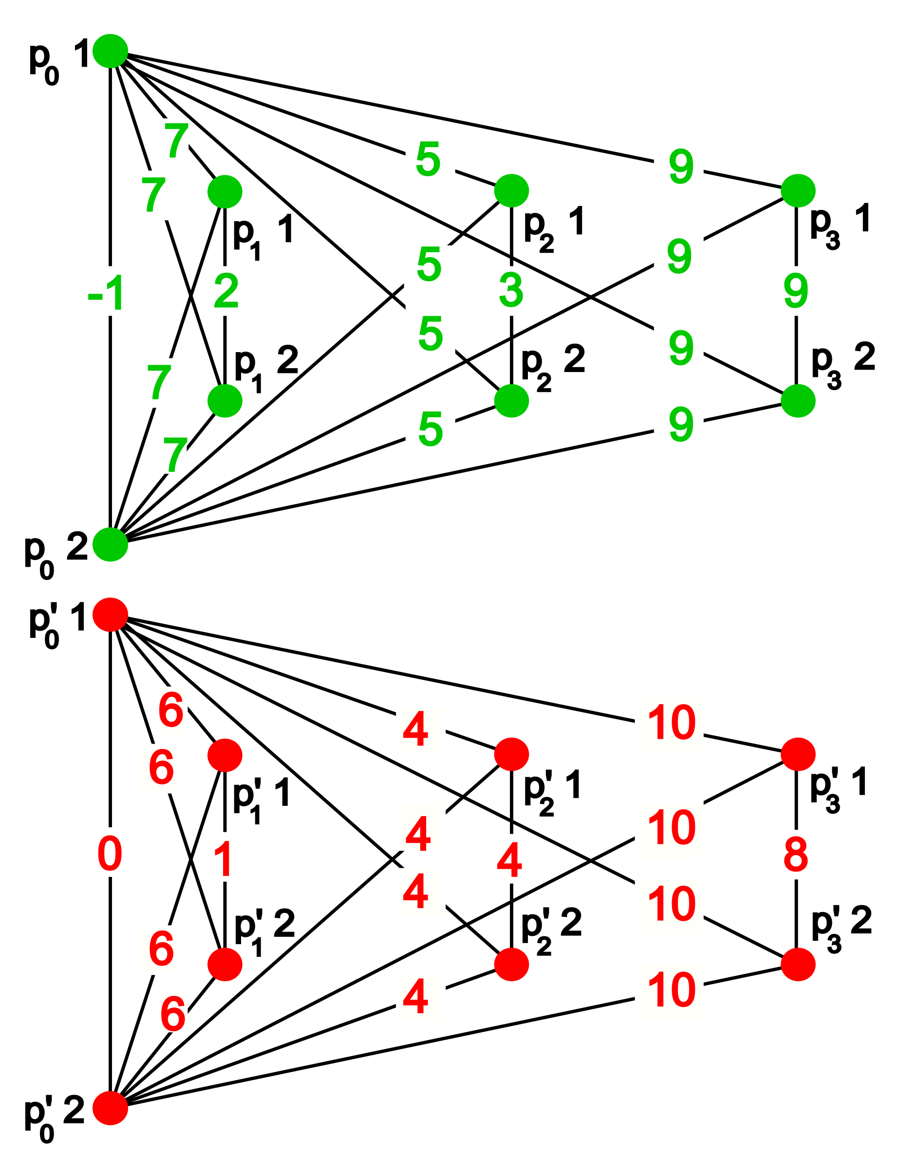 Mathematics 09 03079 g005 550