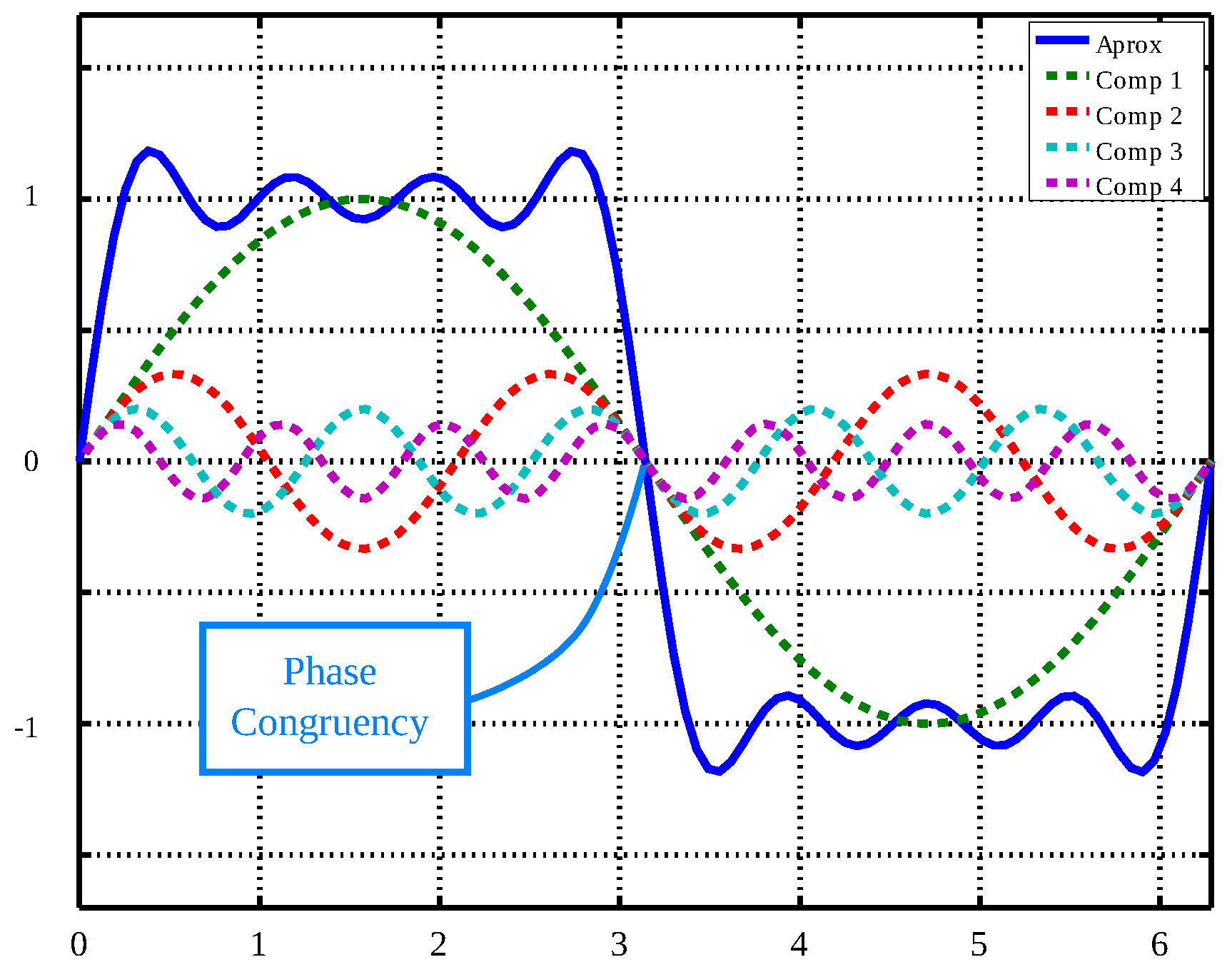 Mathematics 09 03080 g002 550