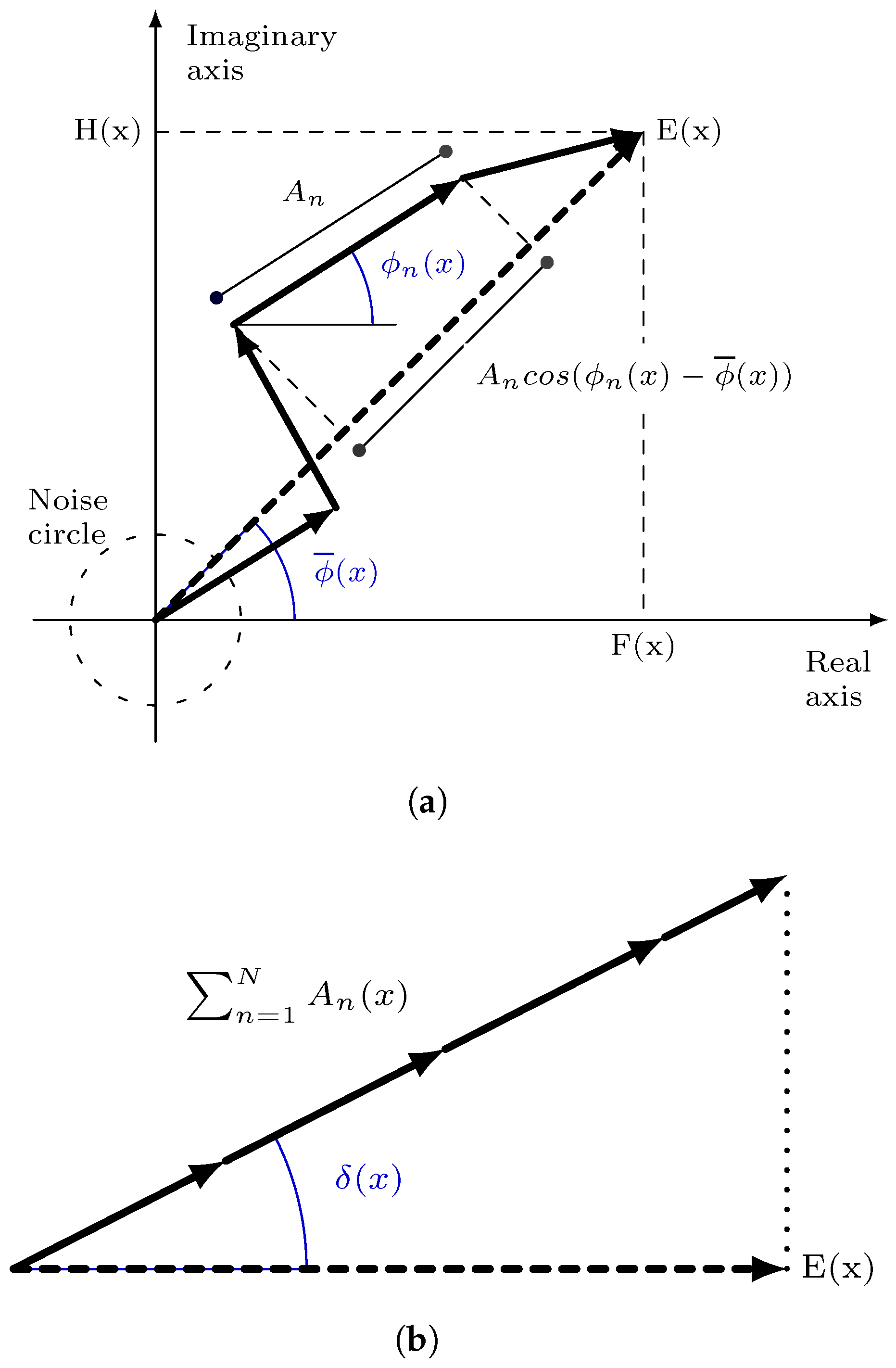 Mathematics 09 03080 g003 550