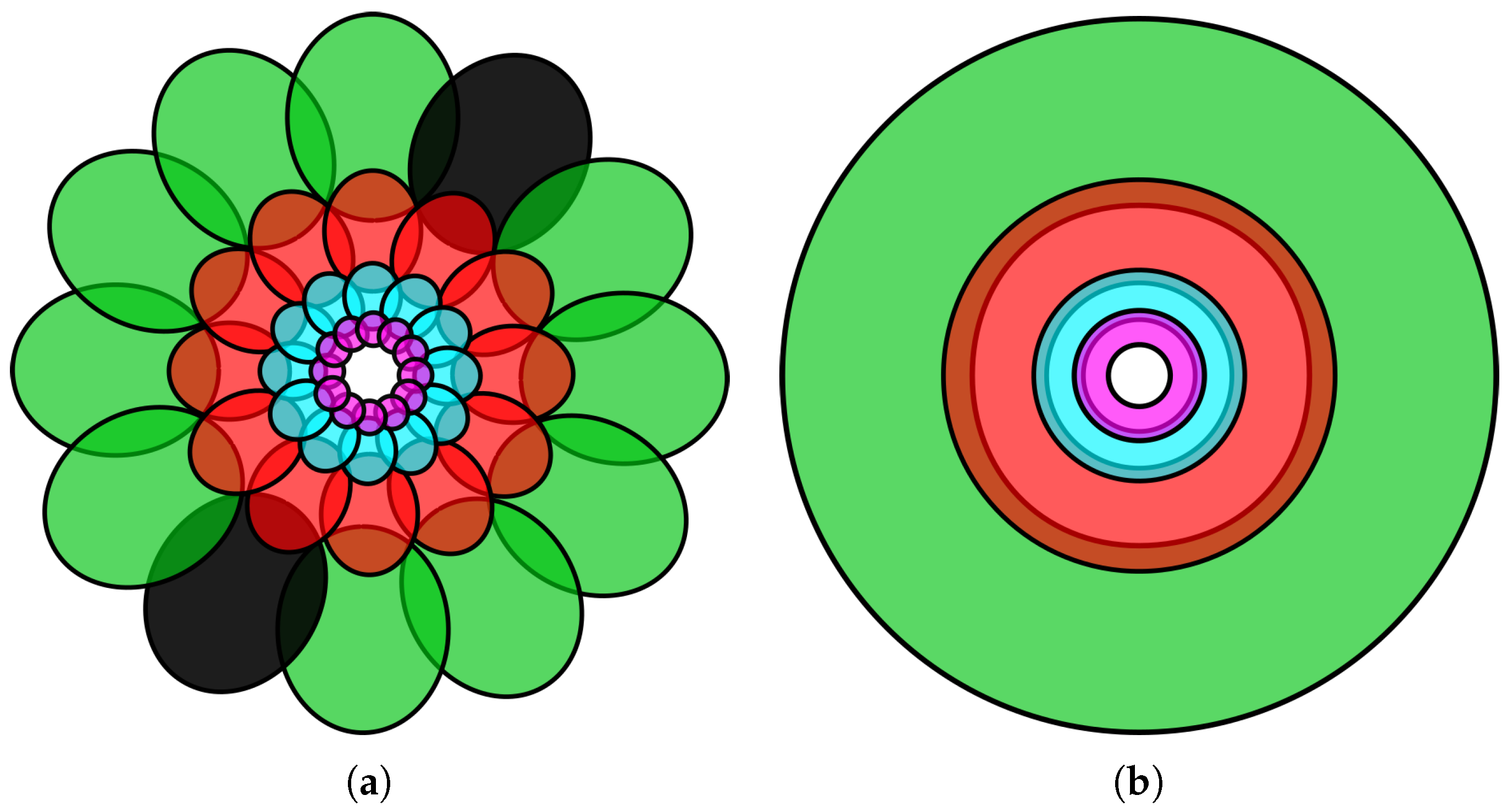 Mathematics 09 03080 g005 550