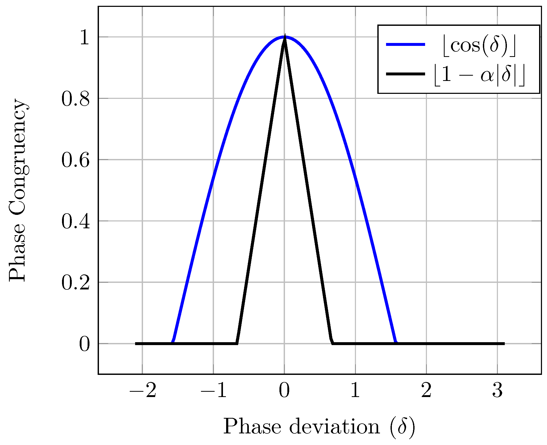 Mathematics 09 03080 g006 550