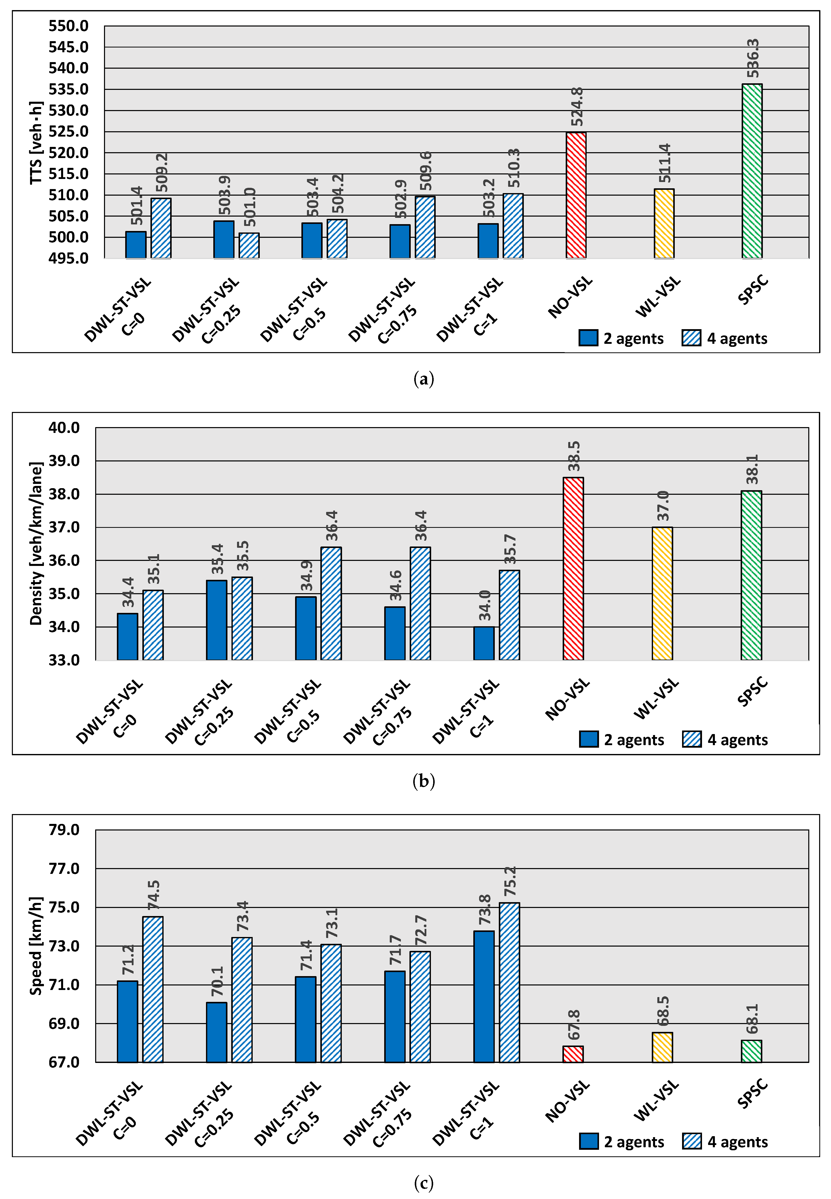Mathematics 09 03081 g007