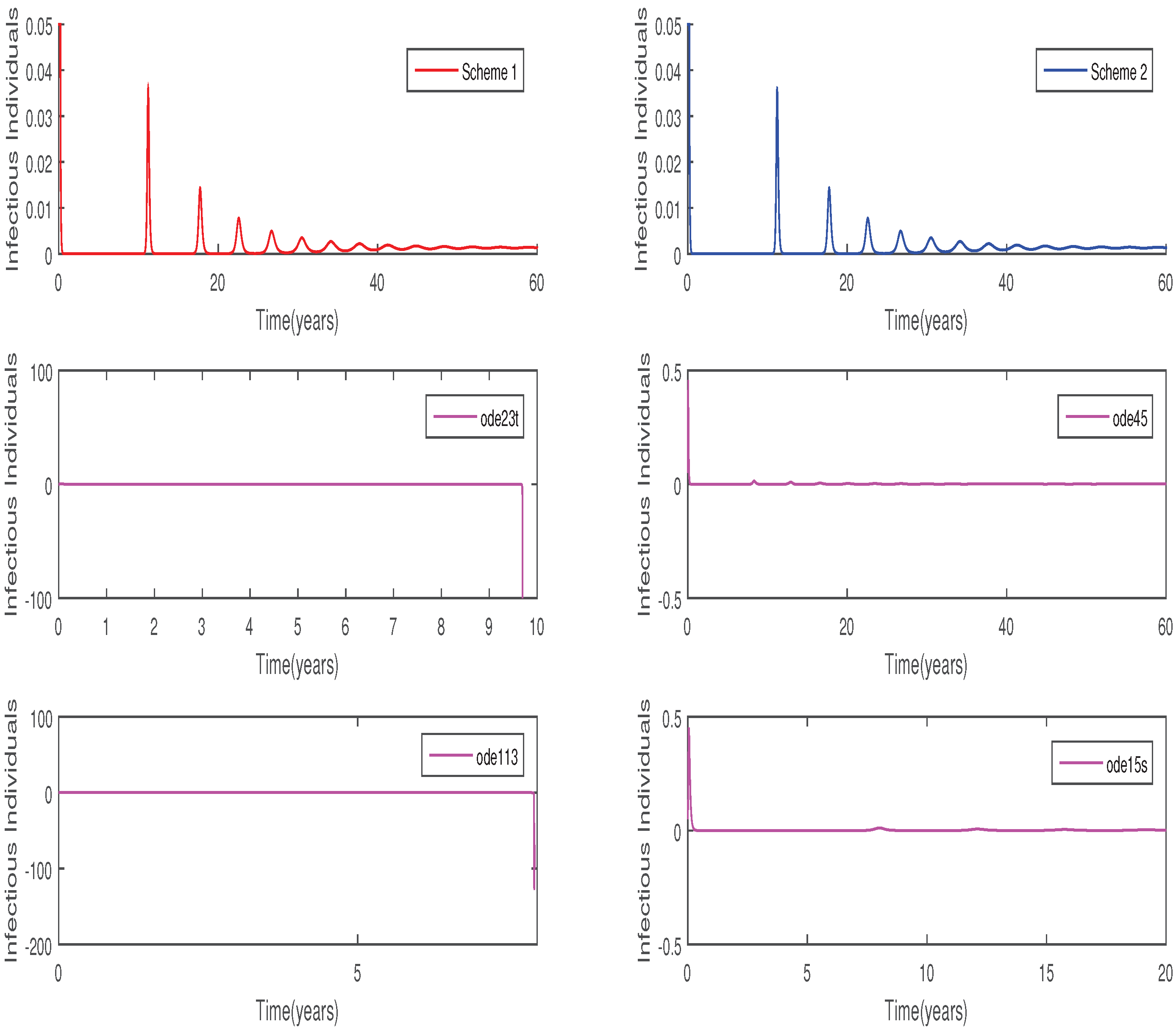 Mathematics 09 03082 g001 Mathematics 09 03082 g001
