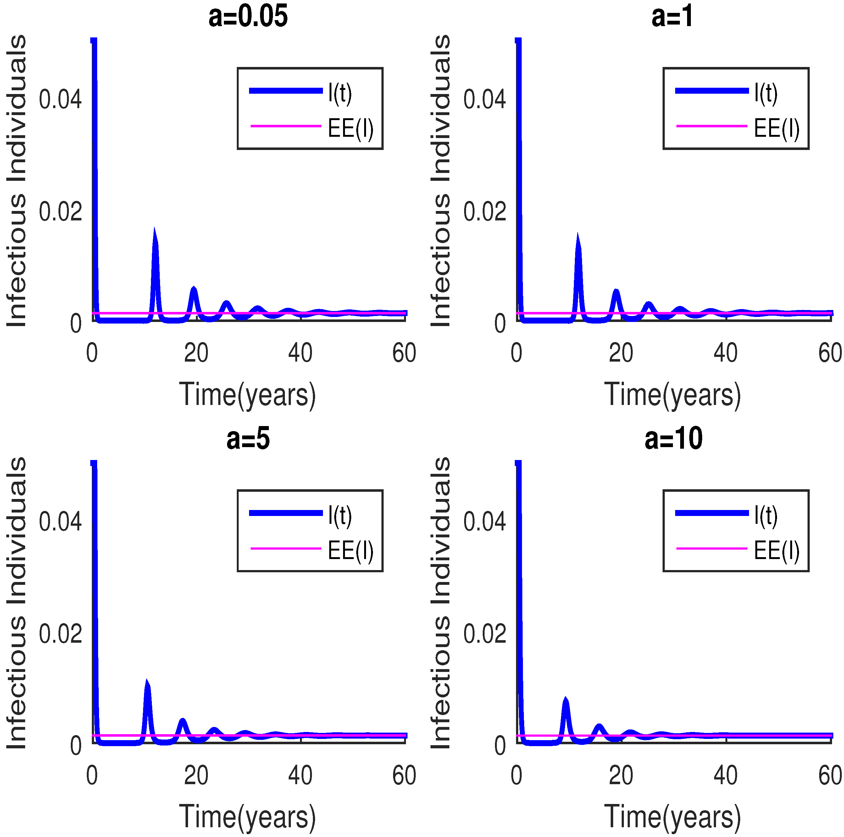 Mathematics 09 03082 g003 Mathematics 09 03082 g003