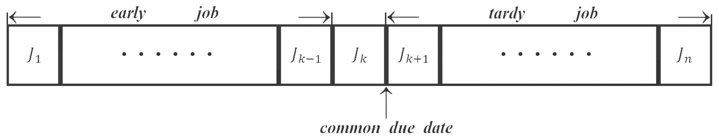 Mathematics 09 03085 g001