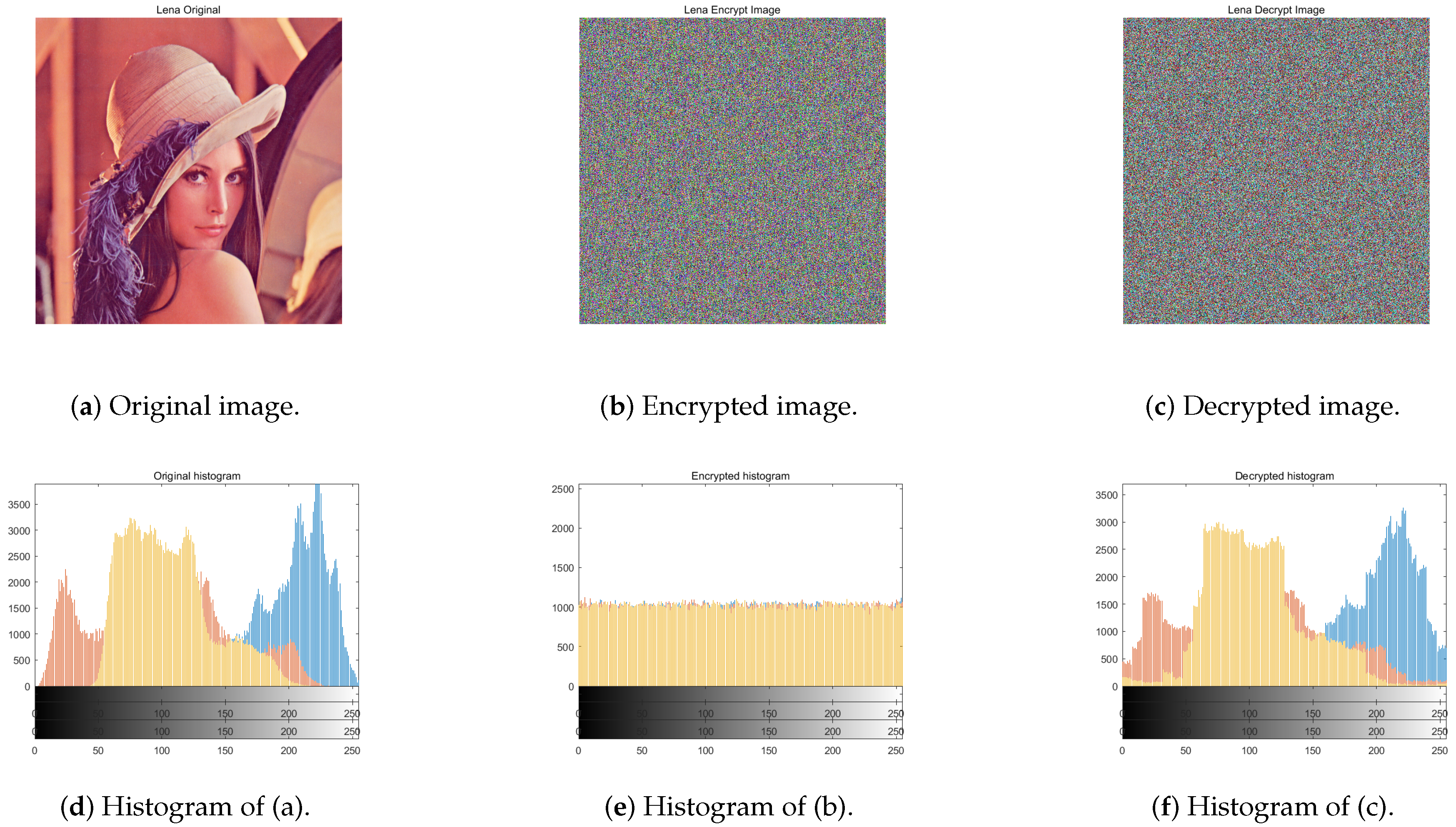 Mathematics 09 03086 g004 Mathematics 09 03086 g004