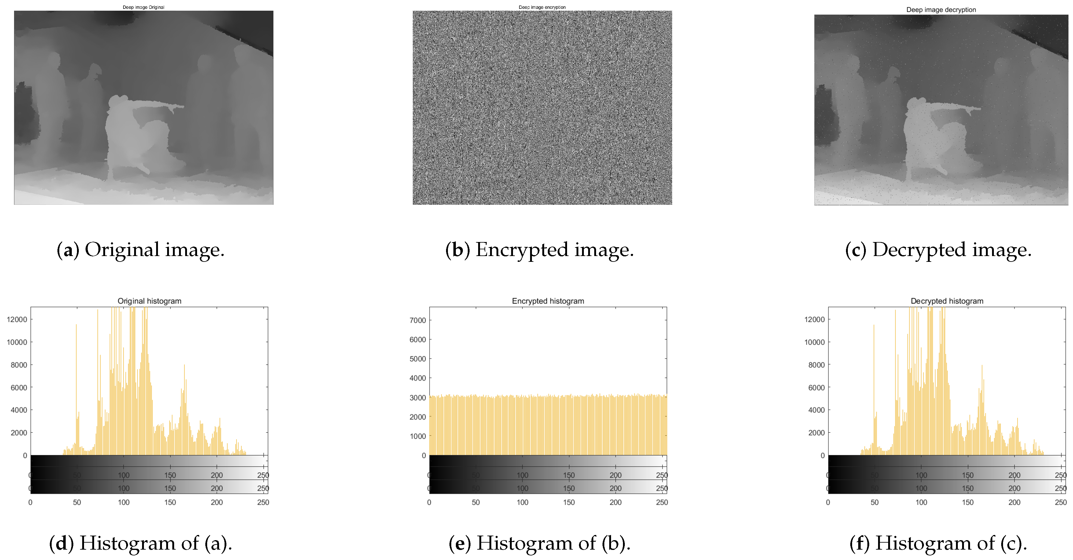 Mathematics 09 03086 g006 Mathematics 09 03086 g006