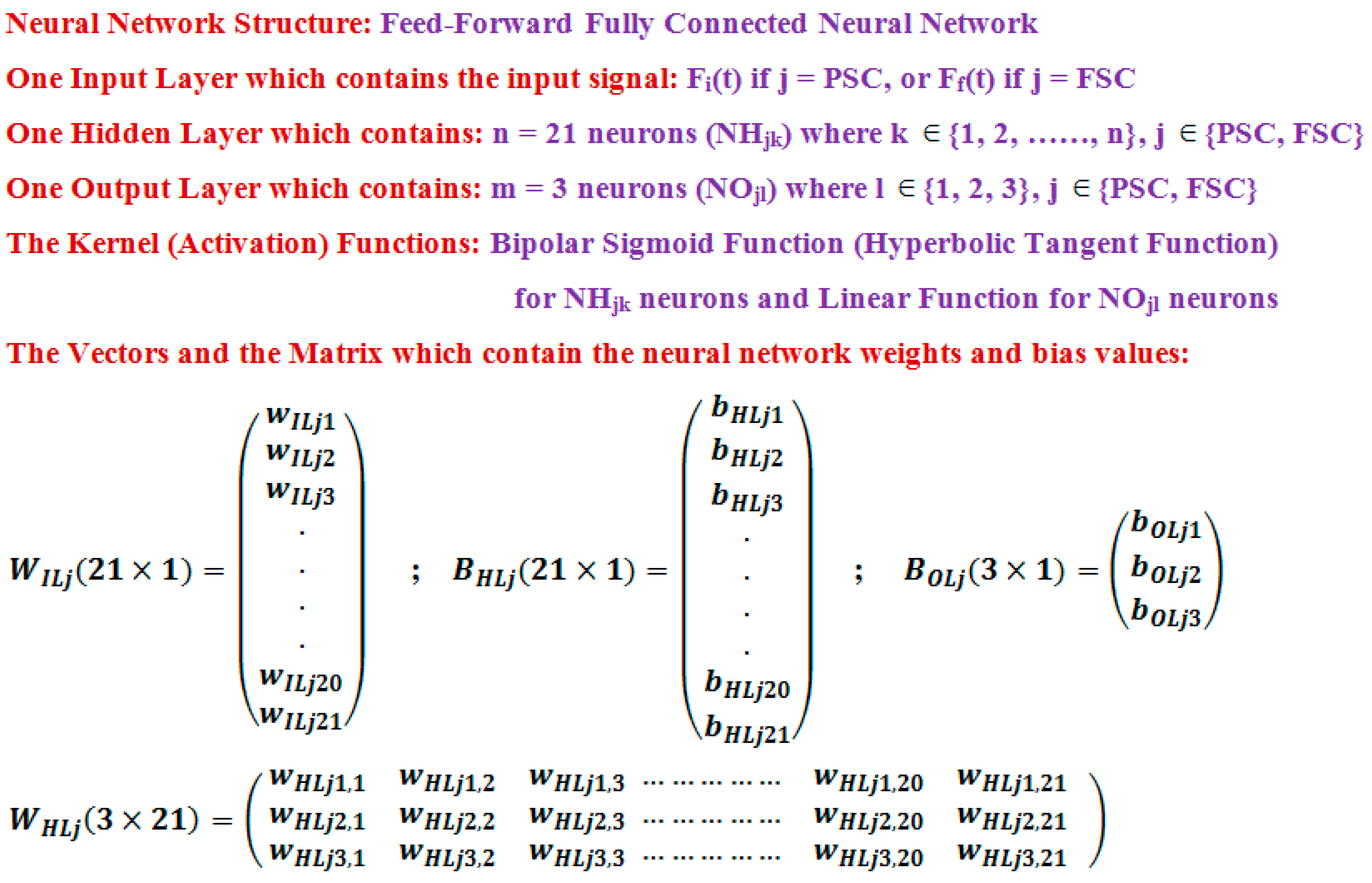 Mathematics 09 03088 g003 550