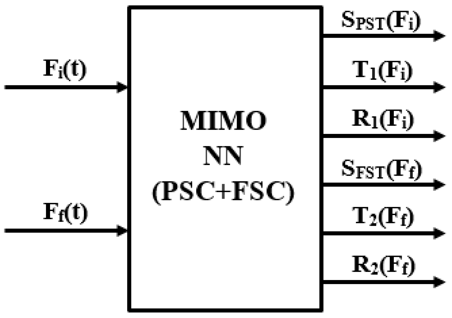 Mathematics 09 03088 g013 550
