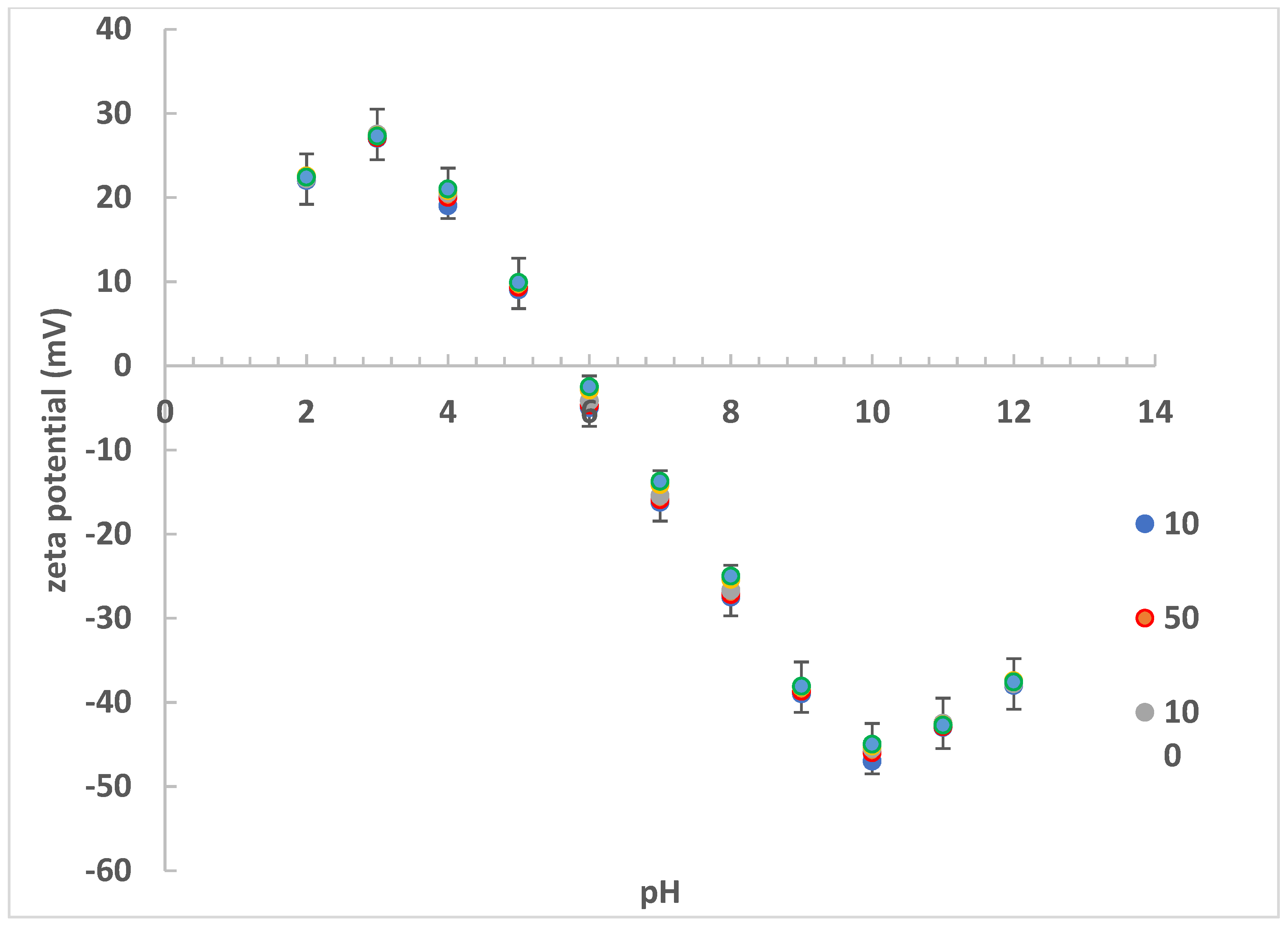 Mathematics 09 03089 g002 Mathematics 09 03089 g002