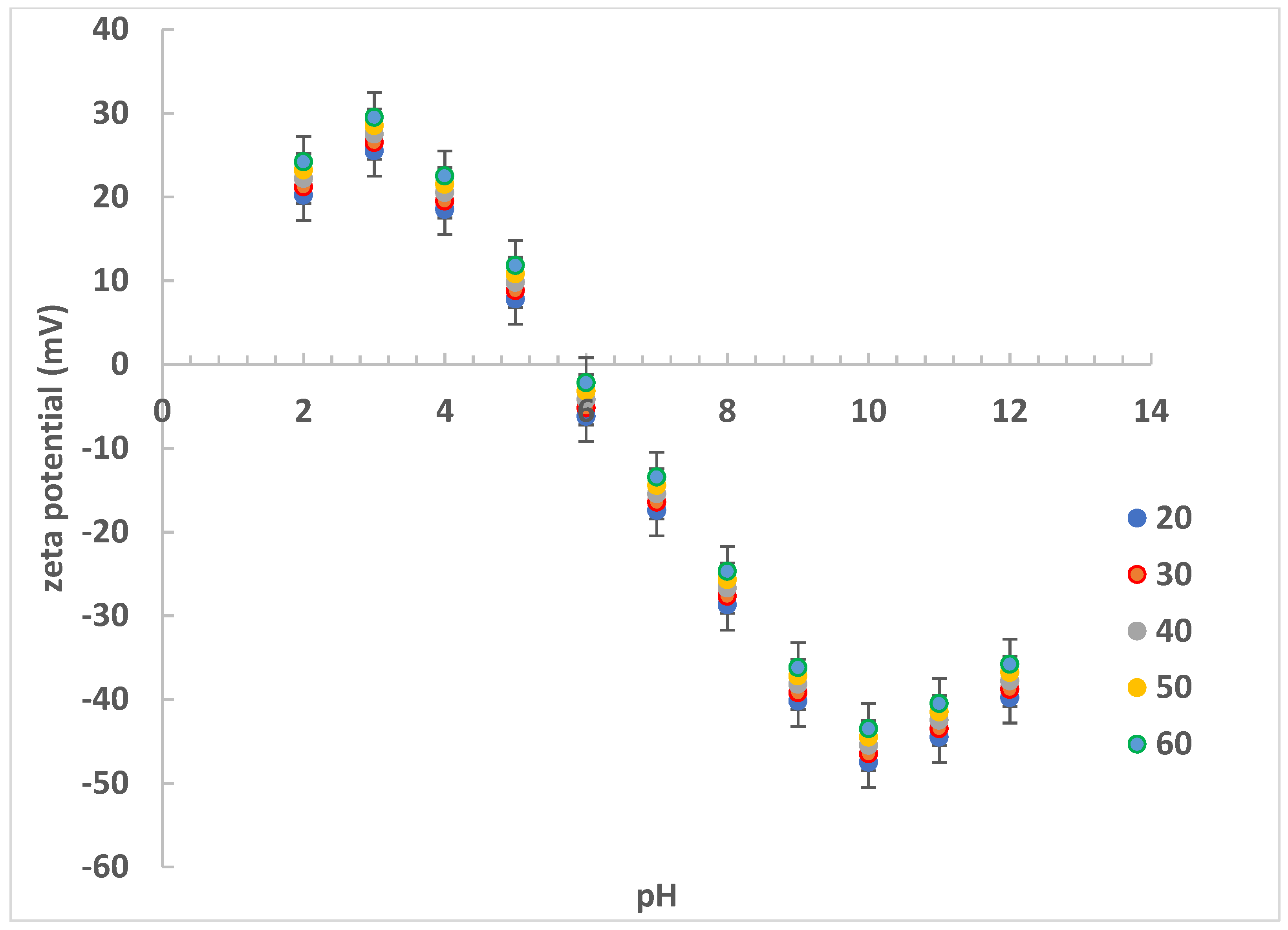 Mathematics 09 03089 g003 Mathematics 09 03089 g003