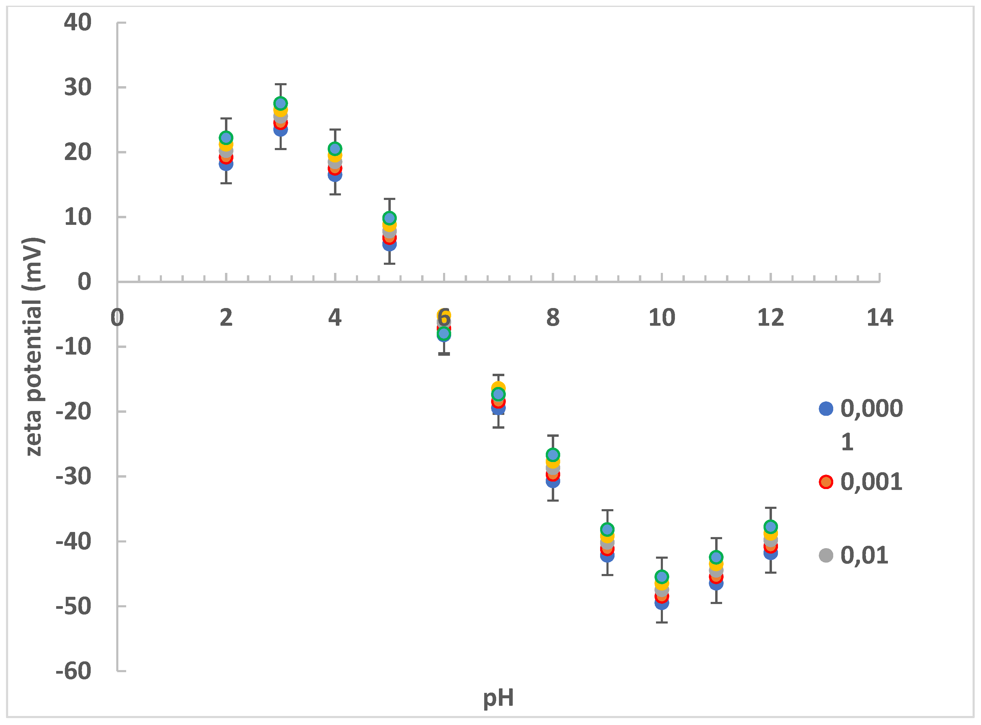 Mathematics 09 03089 g004 Mathematics 09 03089 g004