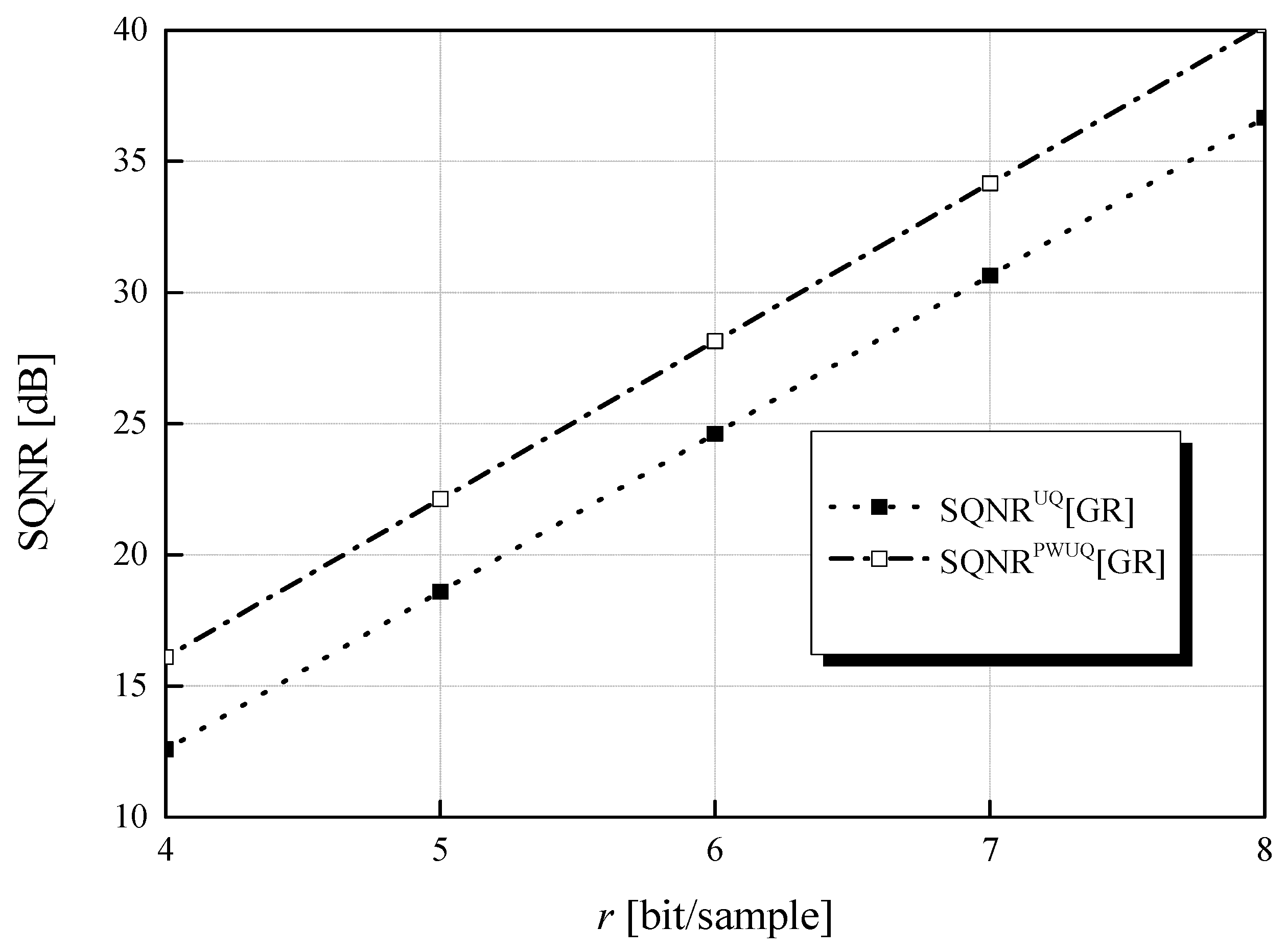 Mathematics 09 03091 g003 550