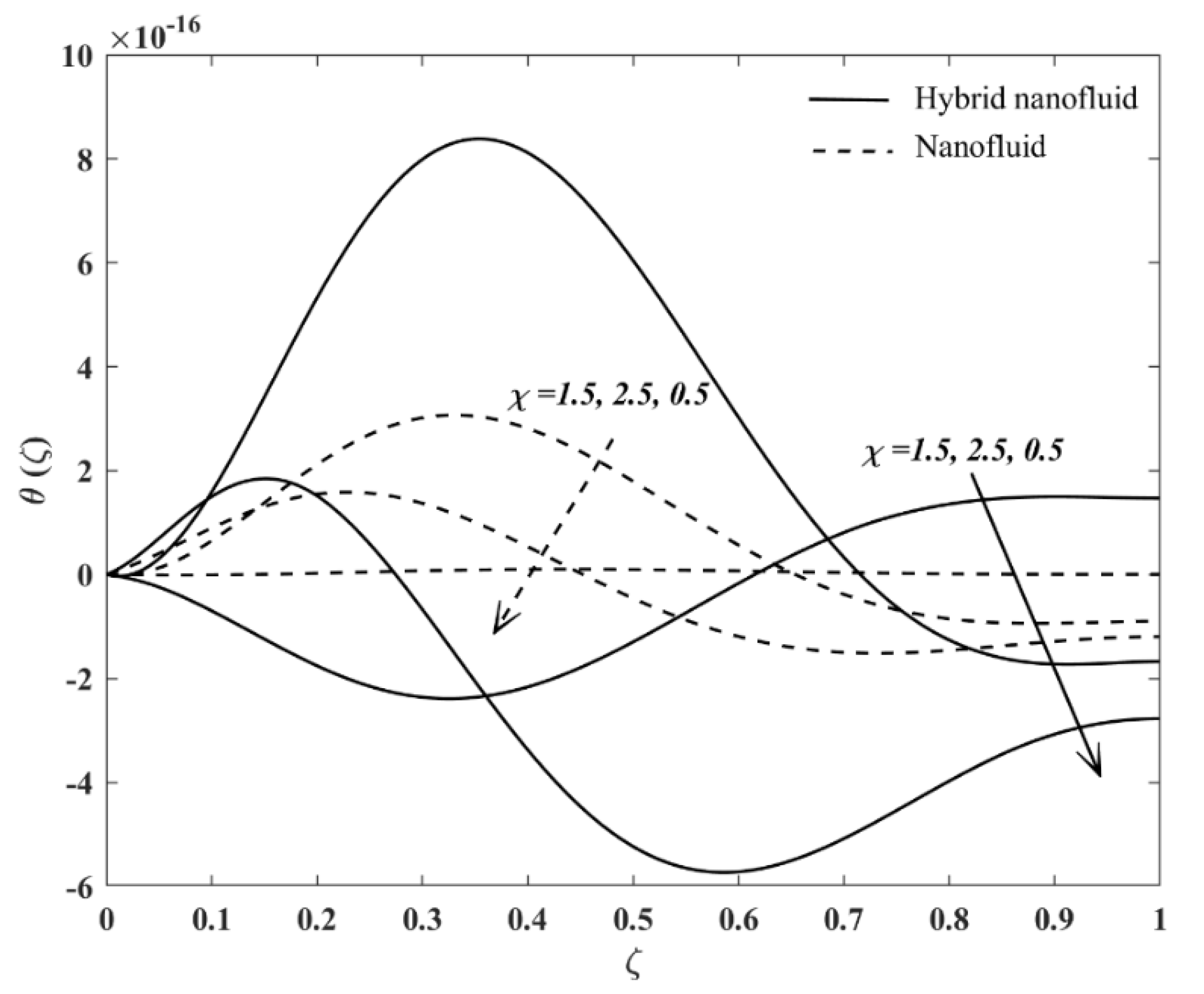 Mathematics 09 03092 g004 550