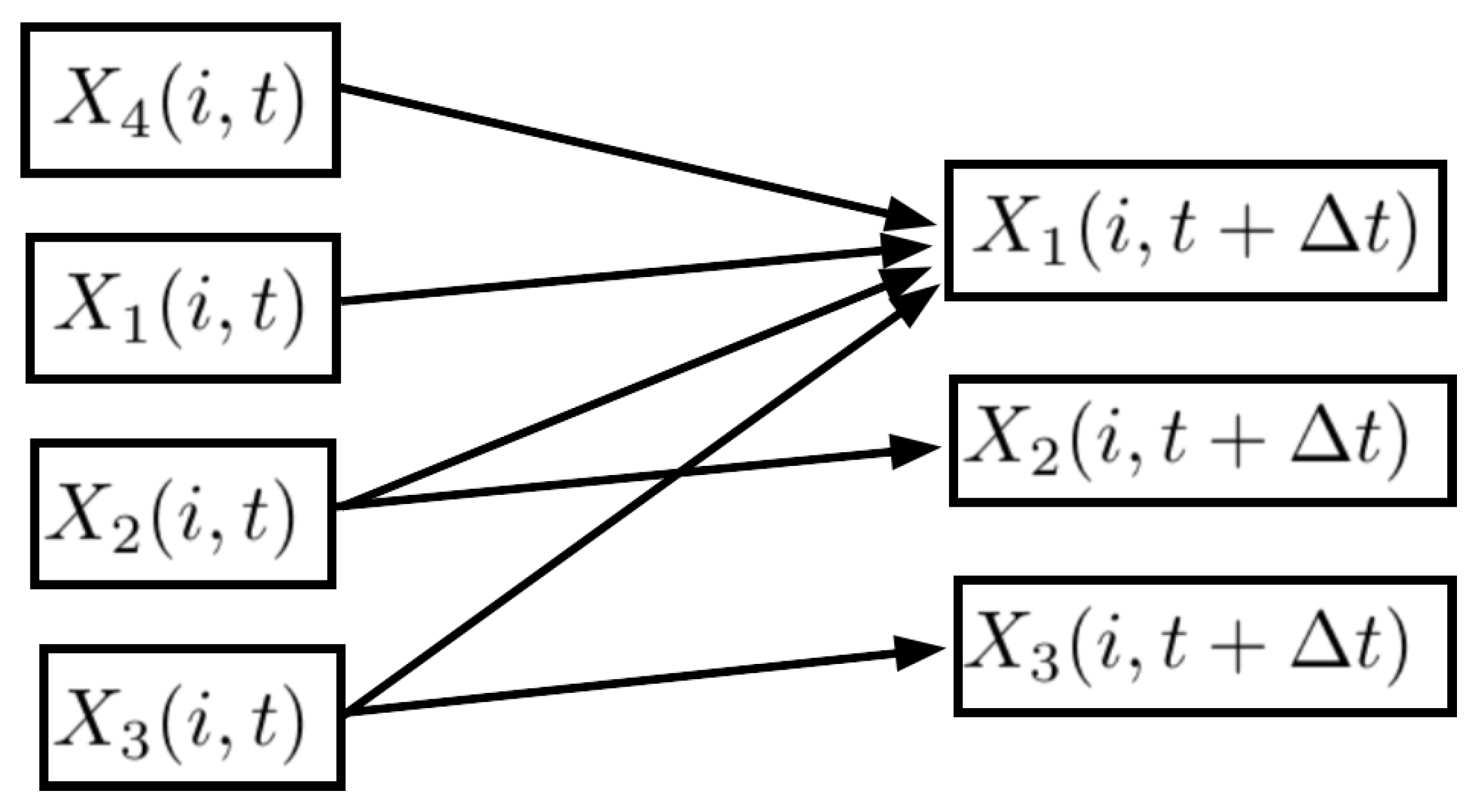 Mathematics 09 03097 g001
