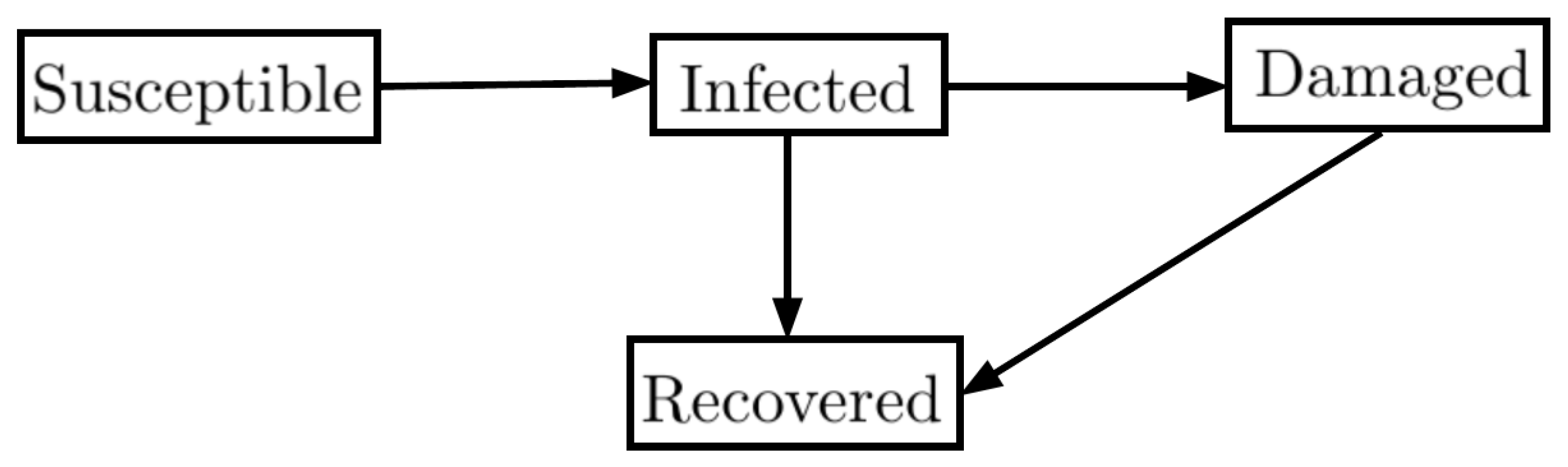 Mathematics 09 03097 g002