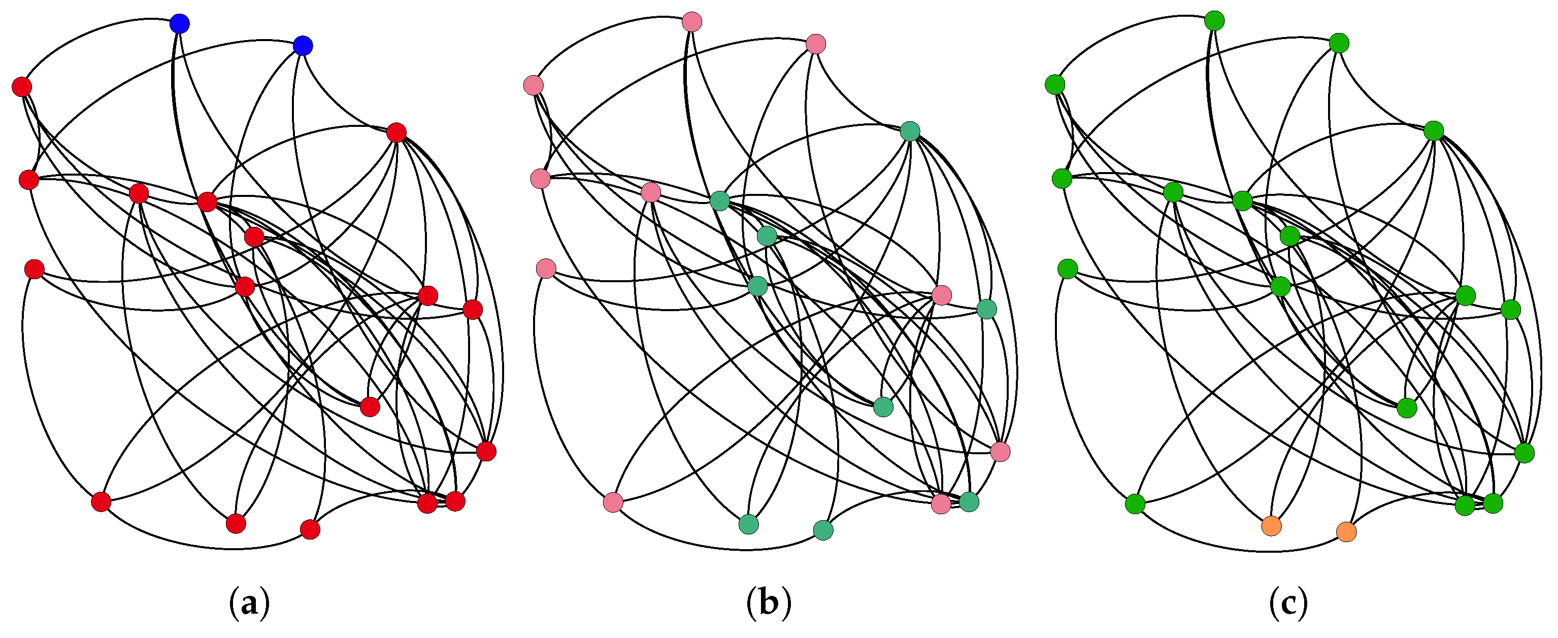 Mathematics 09 03097 g004