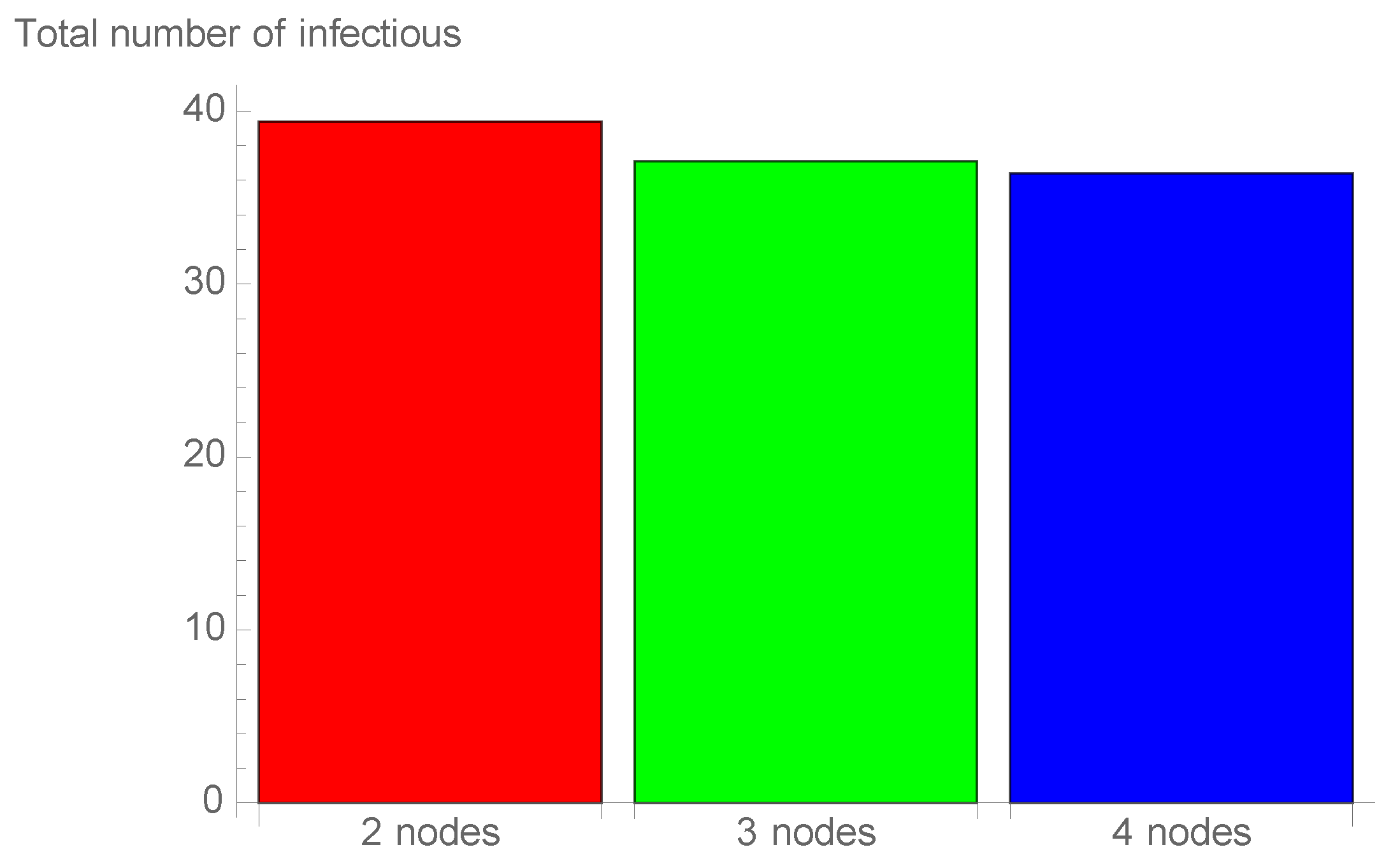 Mathematics 09 03097 g007