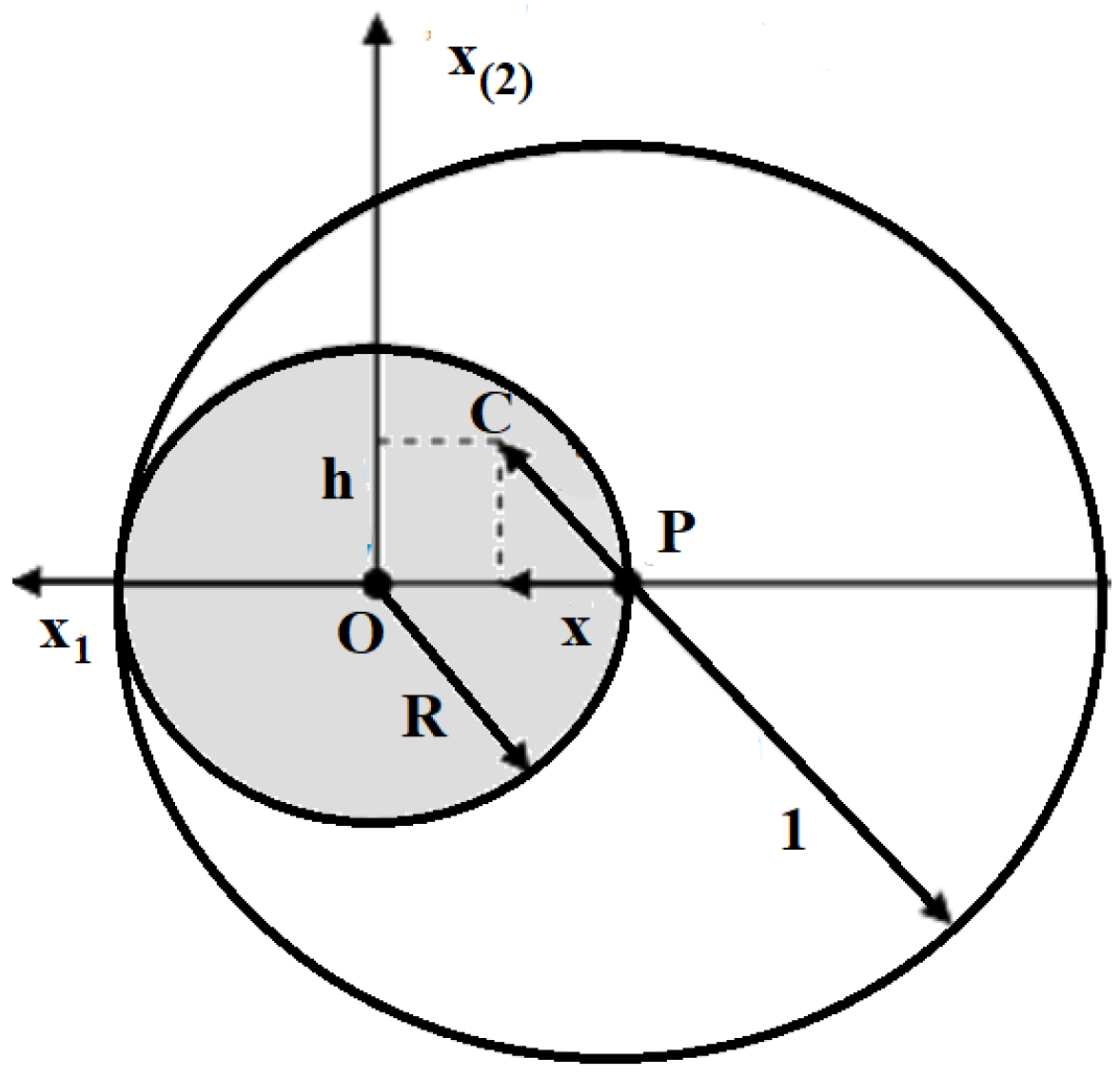 Mathematics 09 03098 g001 Mathematics 09 03098 g001