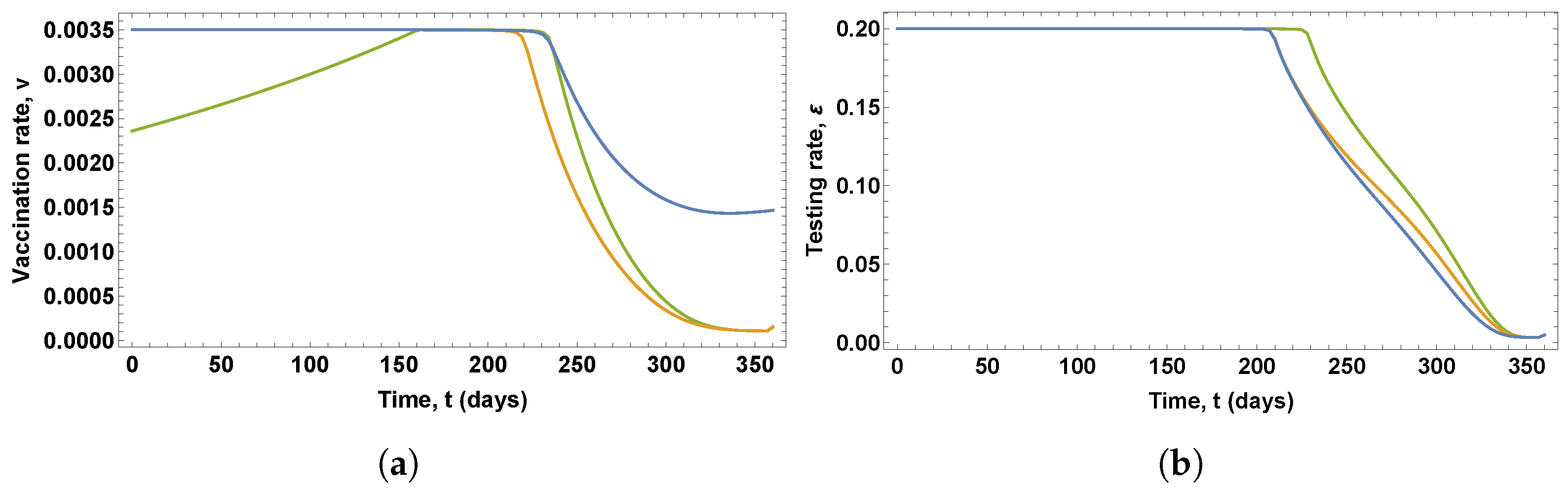 Mathematics 09 03100 g002 550