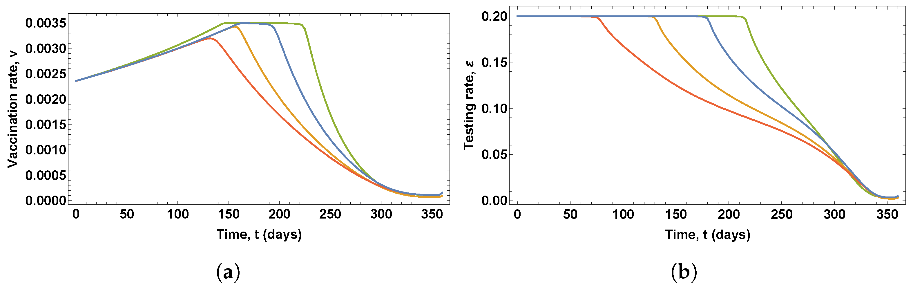 Mathematics 09 03100 g008 550