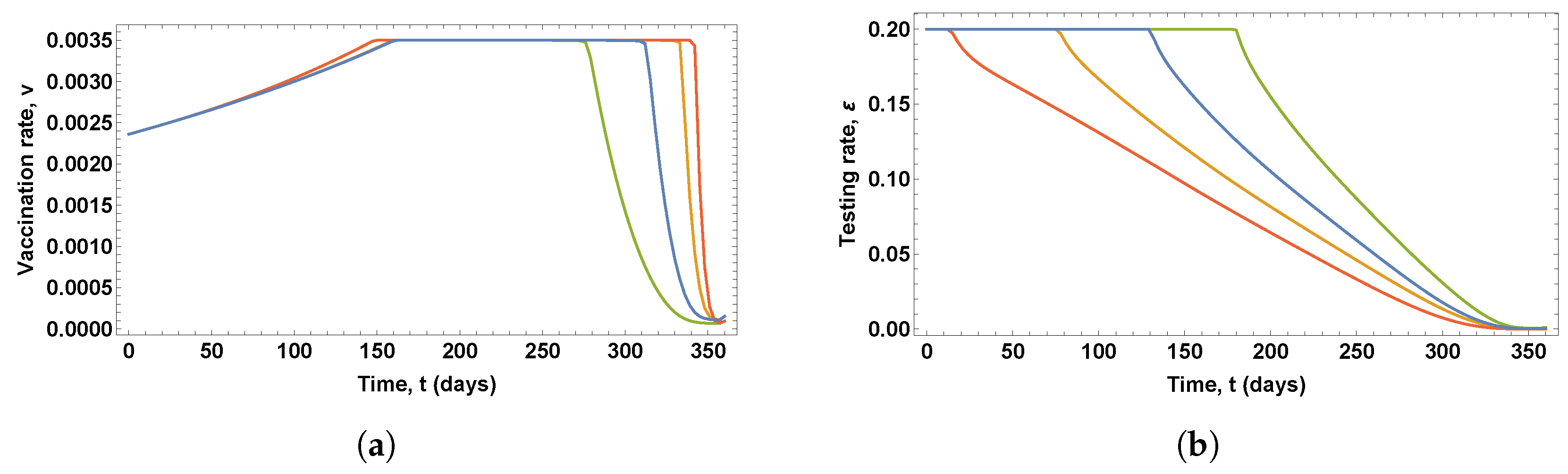 Mathematics 09 03100 g011 550