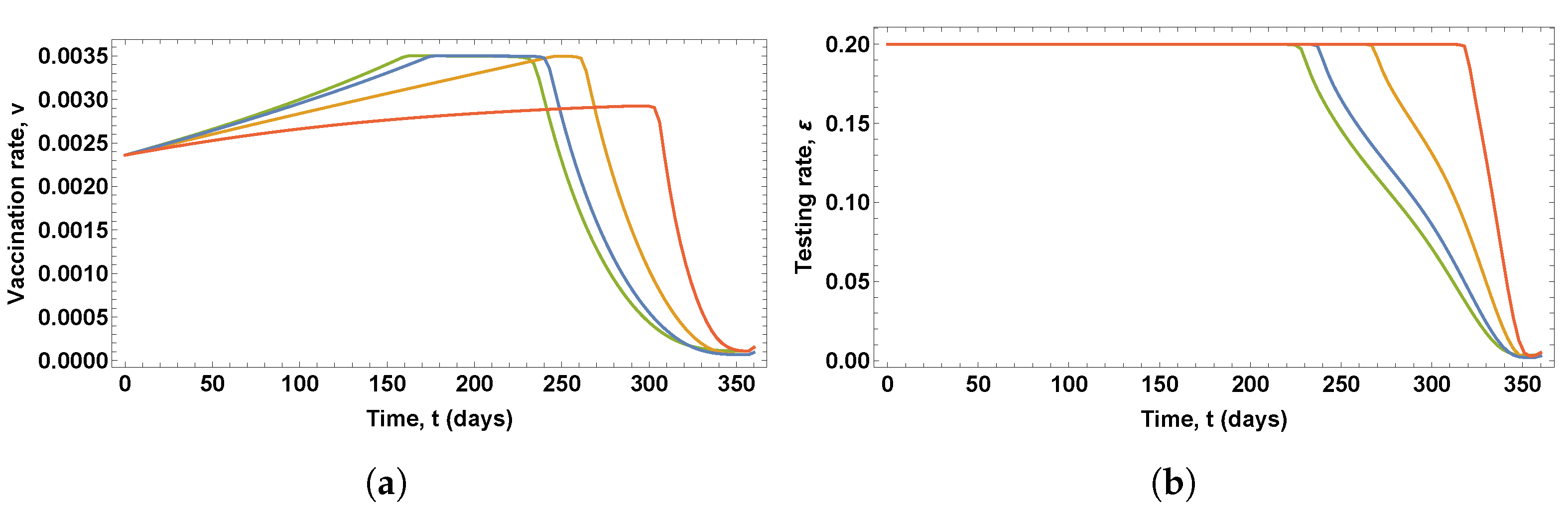 Mathematics 09 03100 g014 550