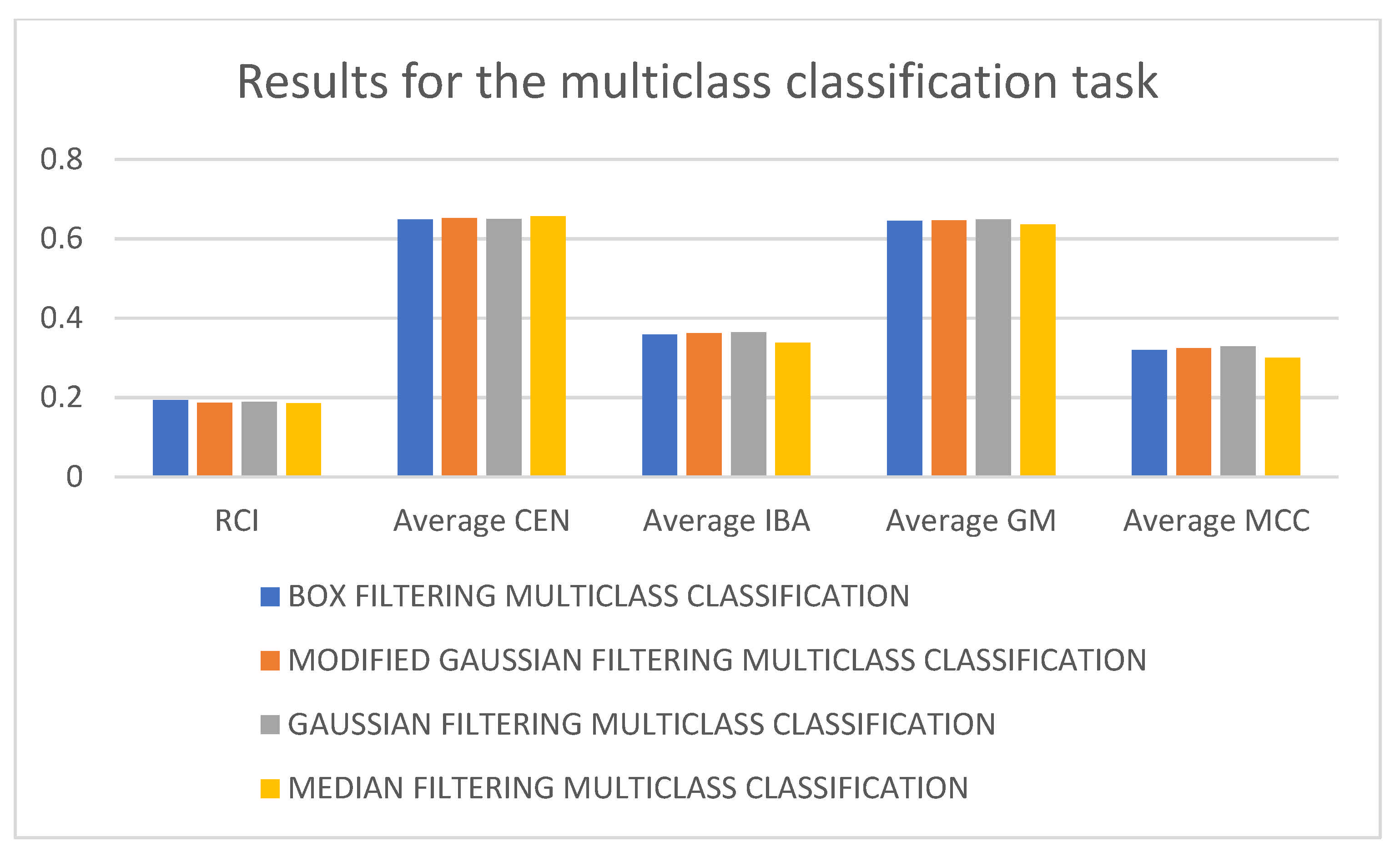 Mathematics 09 03101 g003