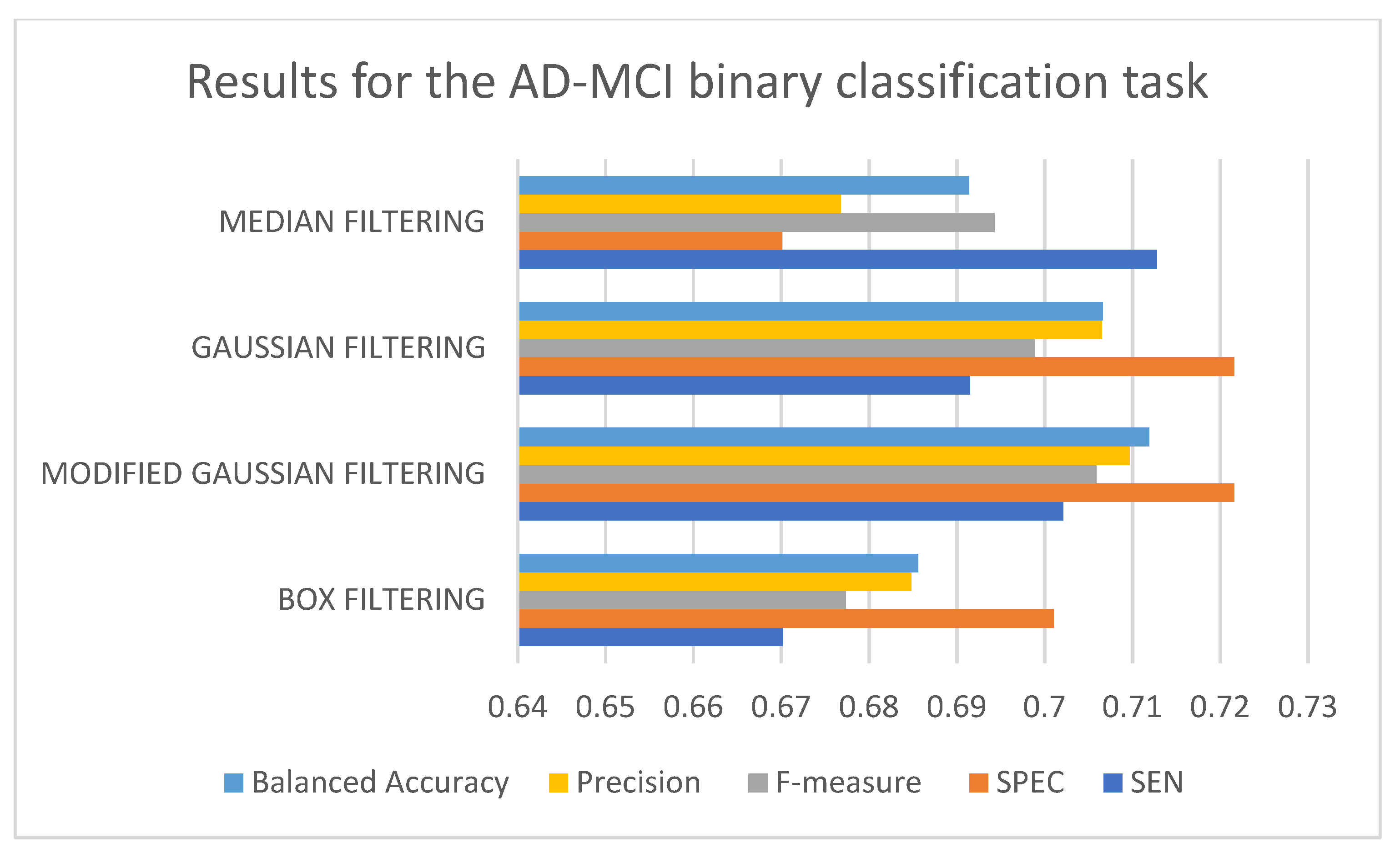 Mathematics 09 03101 g005