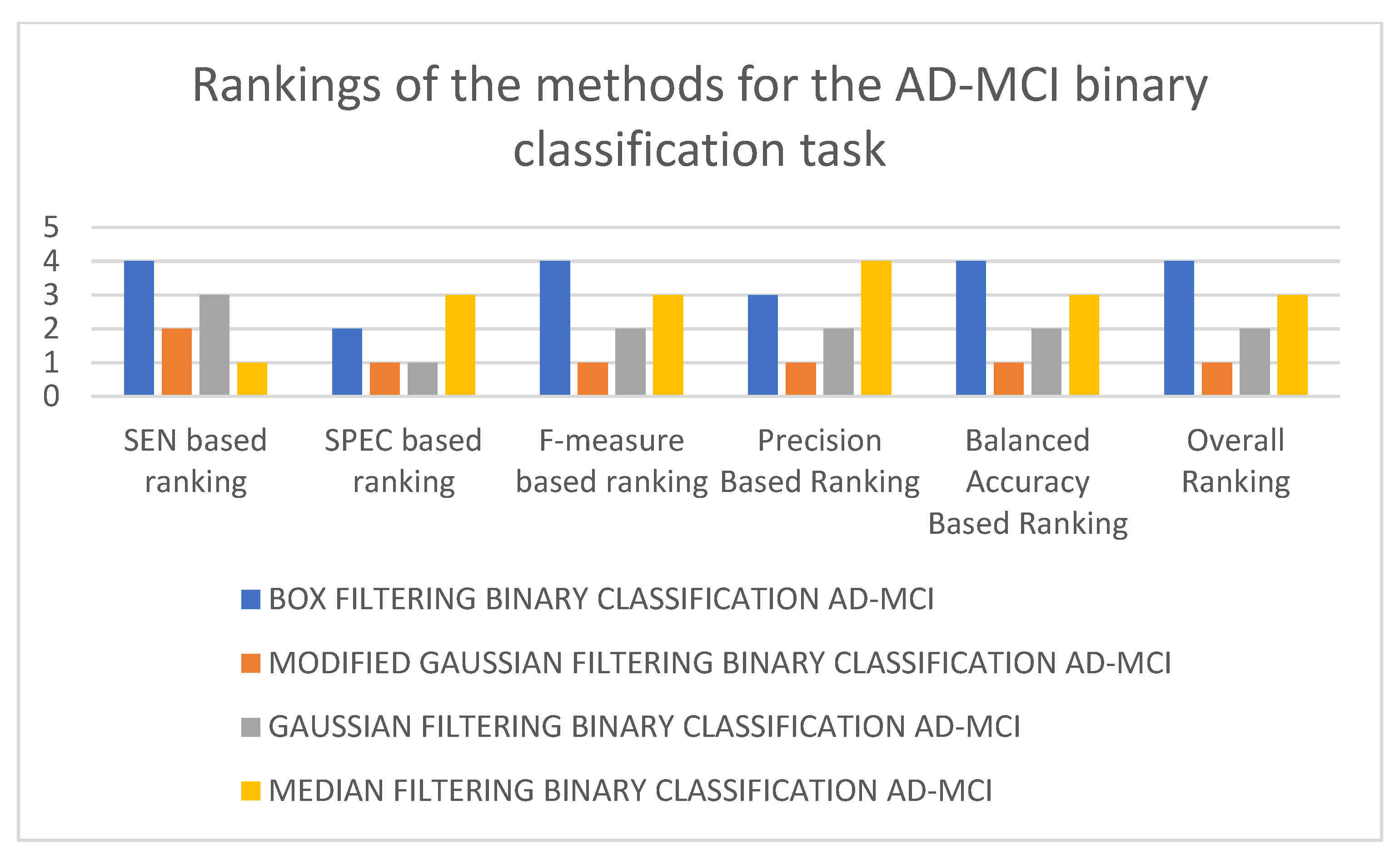 Mathematics 09 03101 g006