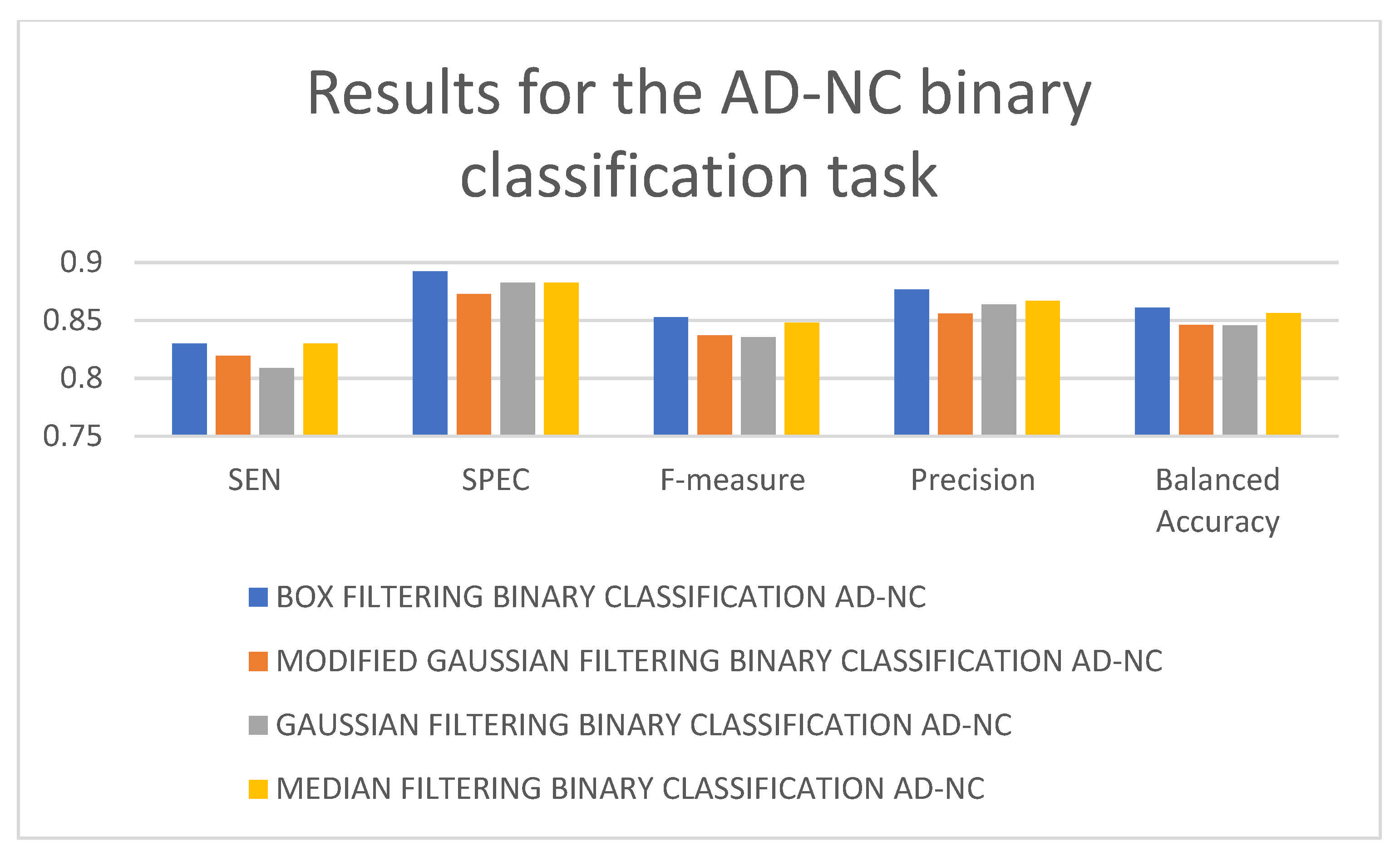 Mathematics 09 03101 g007