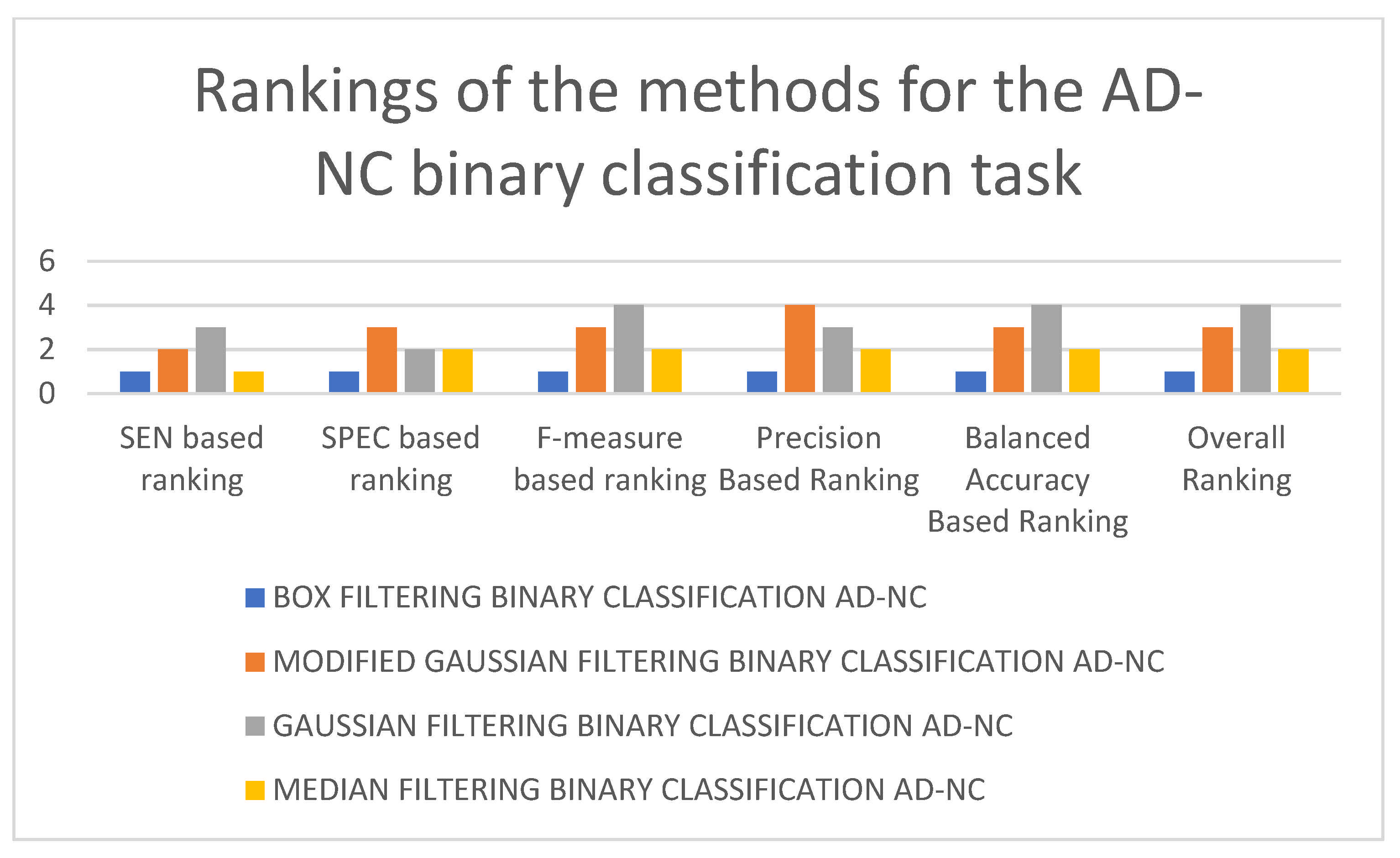 Mathematics 09 03101 g008