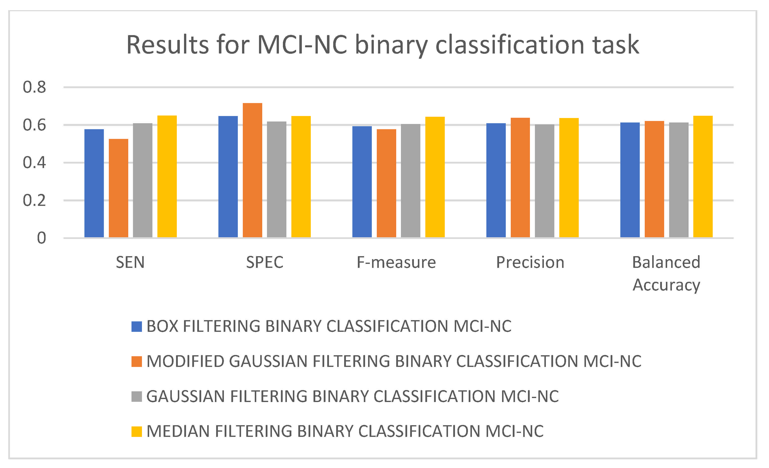 Mathematics 09 03101 g009