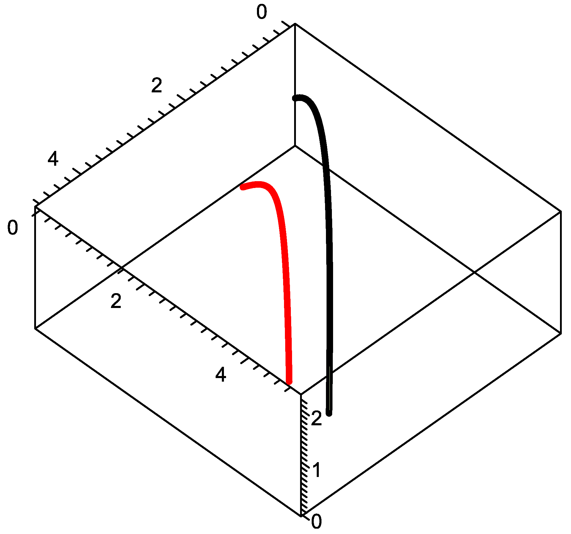 Mathematics 09 03103 g003 550