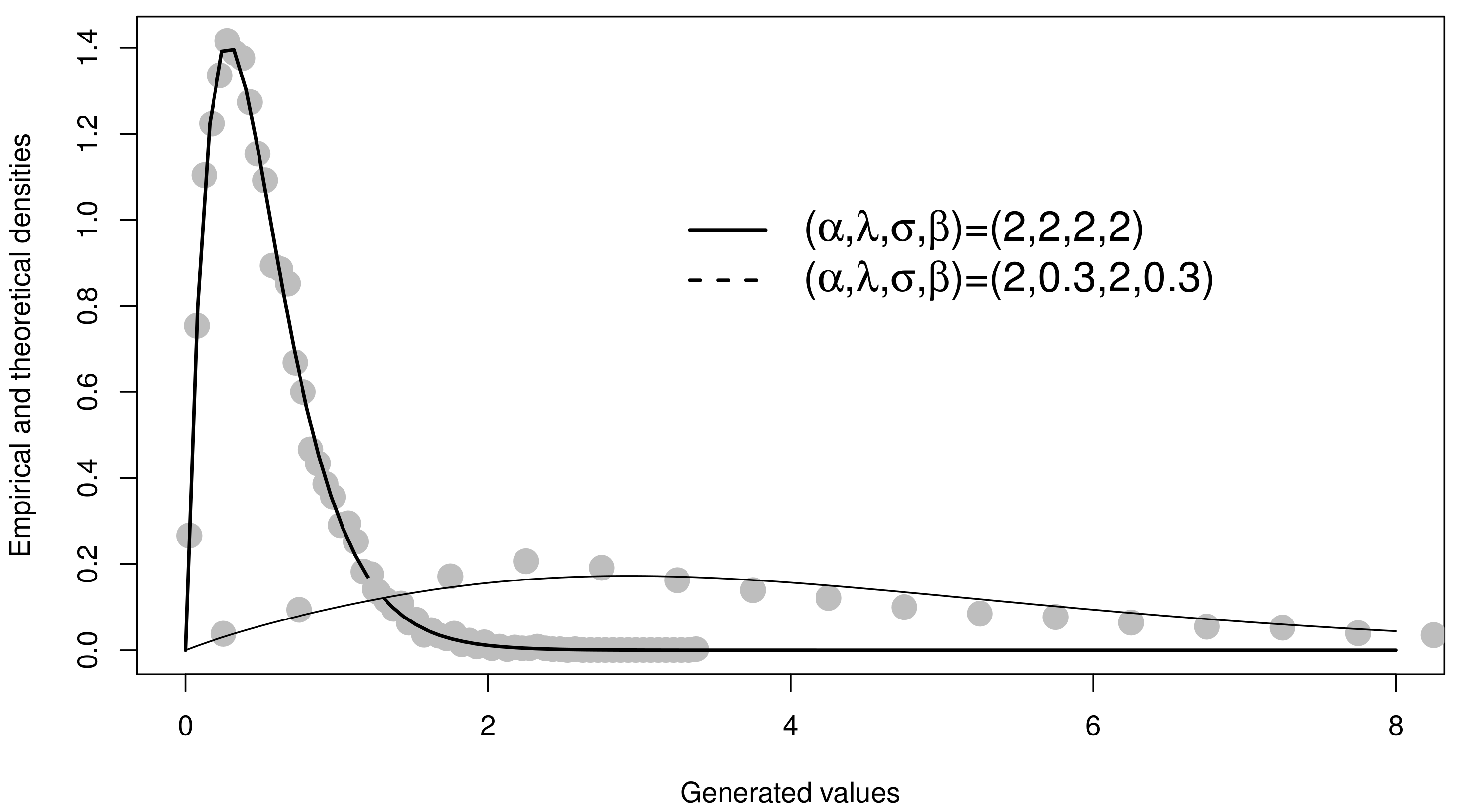 Mathematics 09 03108 g001 Mathematics 09 03108 g001